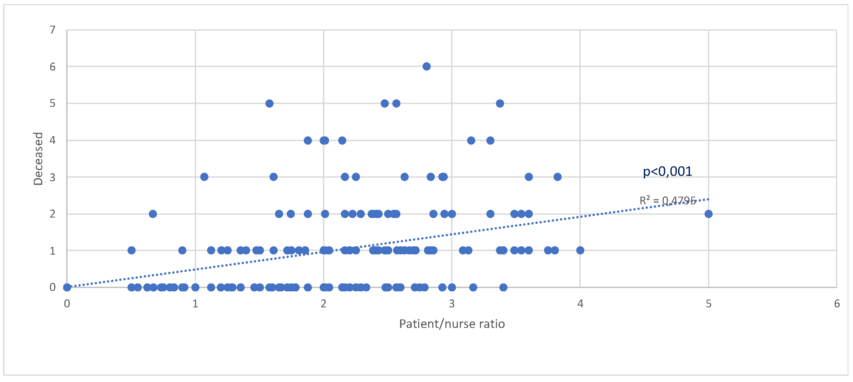 Medicina 60 00582 g001