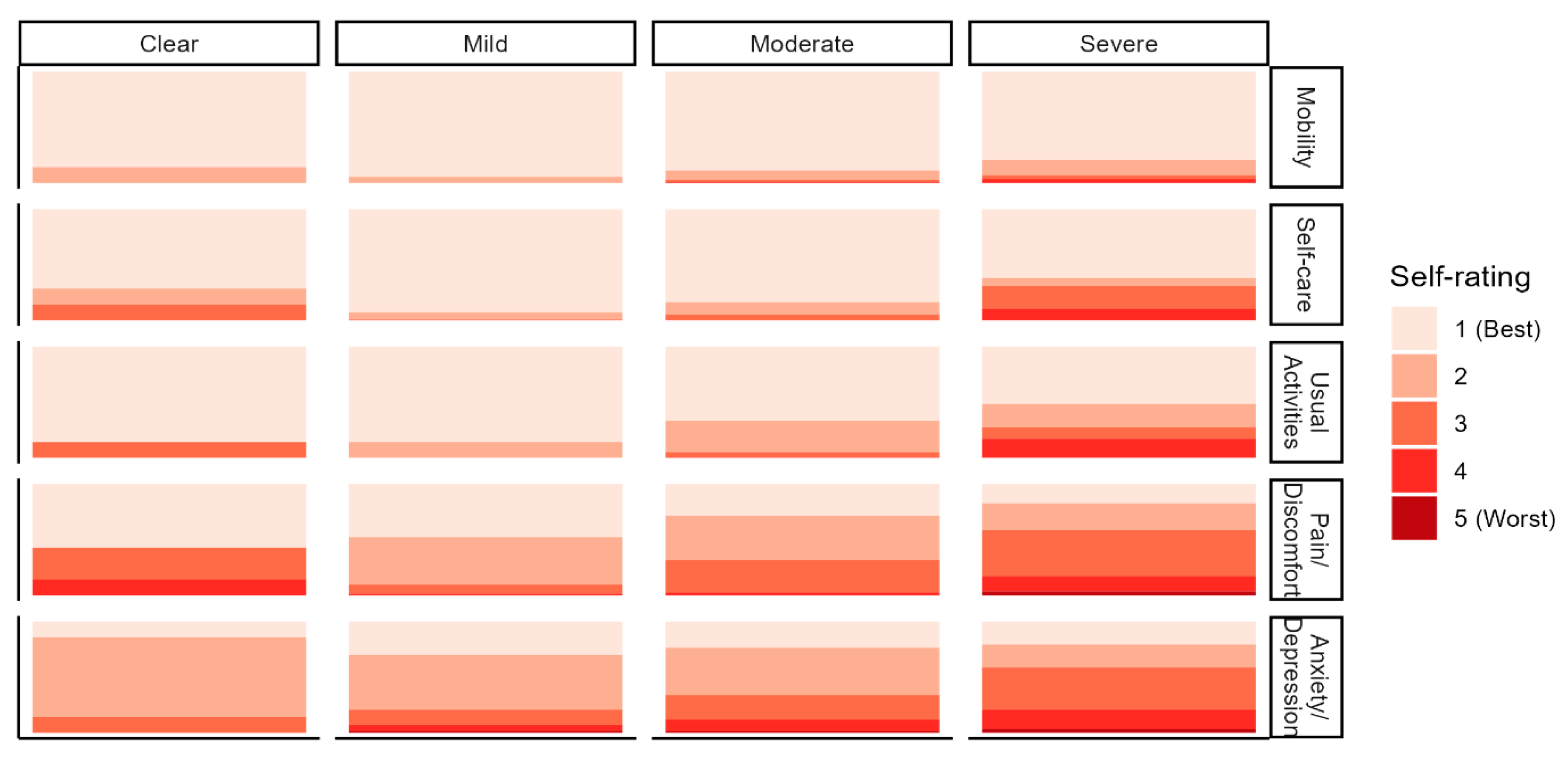 Medicina 60 00584 g001