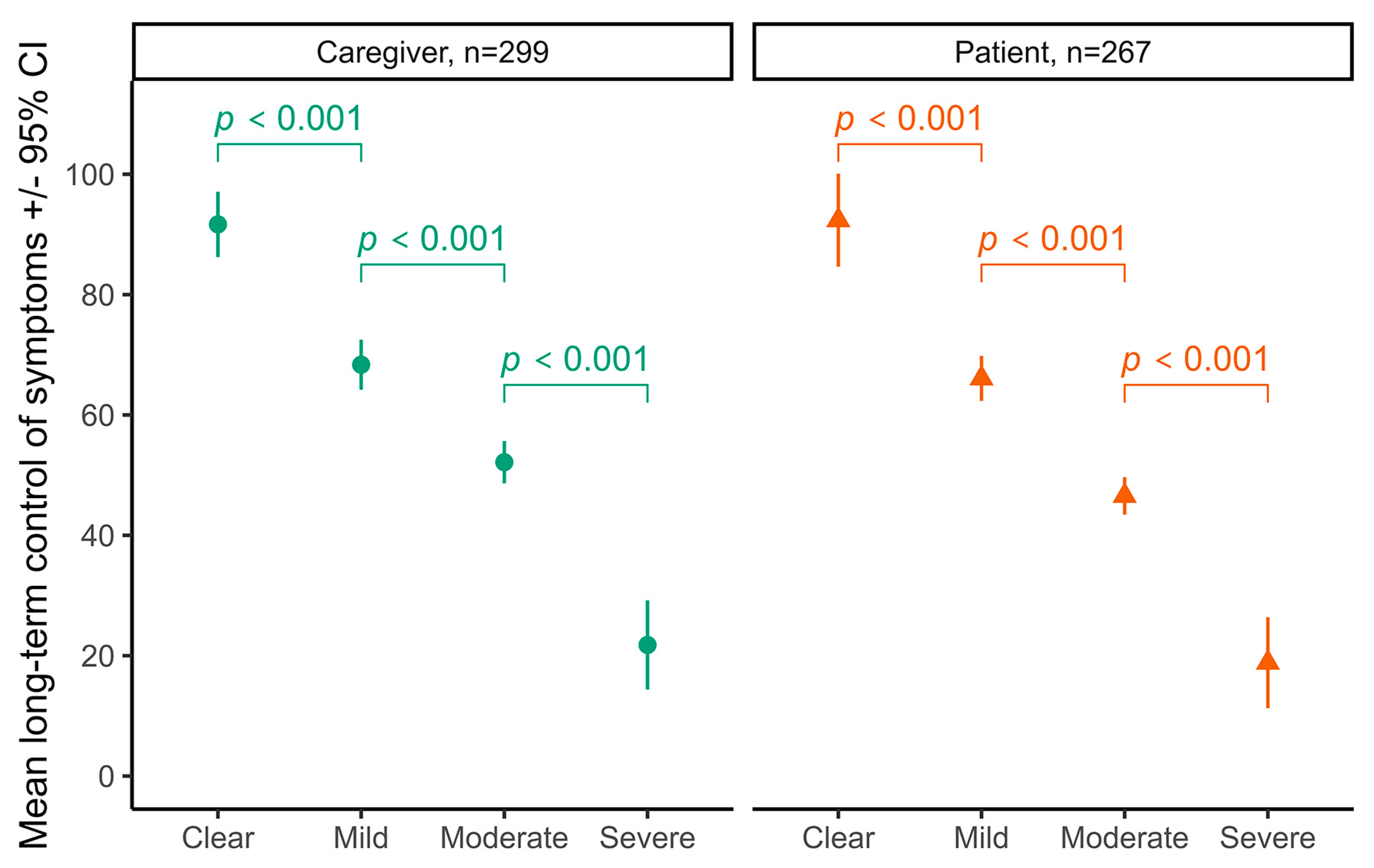 Medicina 60 00584 g002