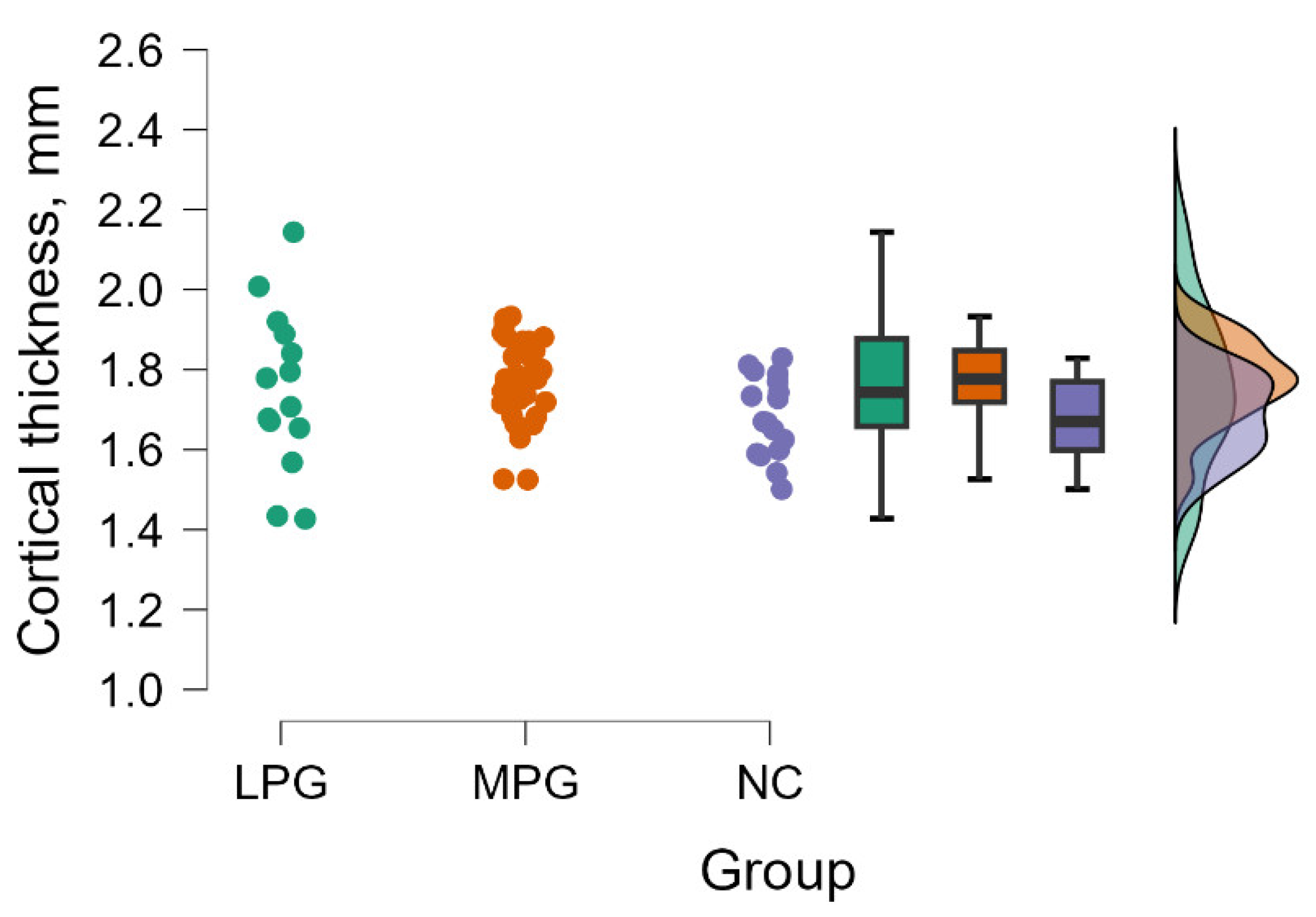 Medicina 60 00587 g001