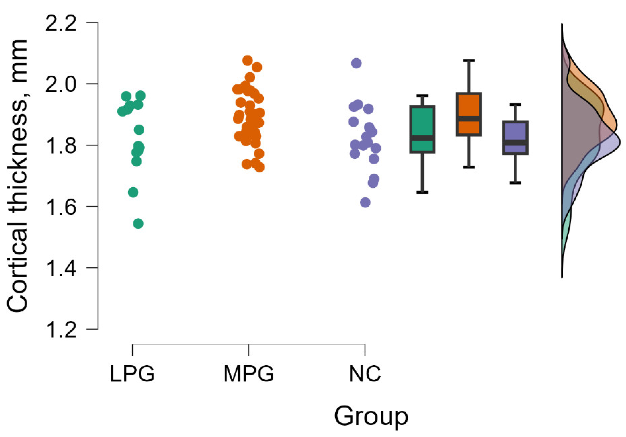Medicina 60 00587 g002