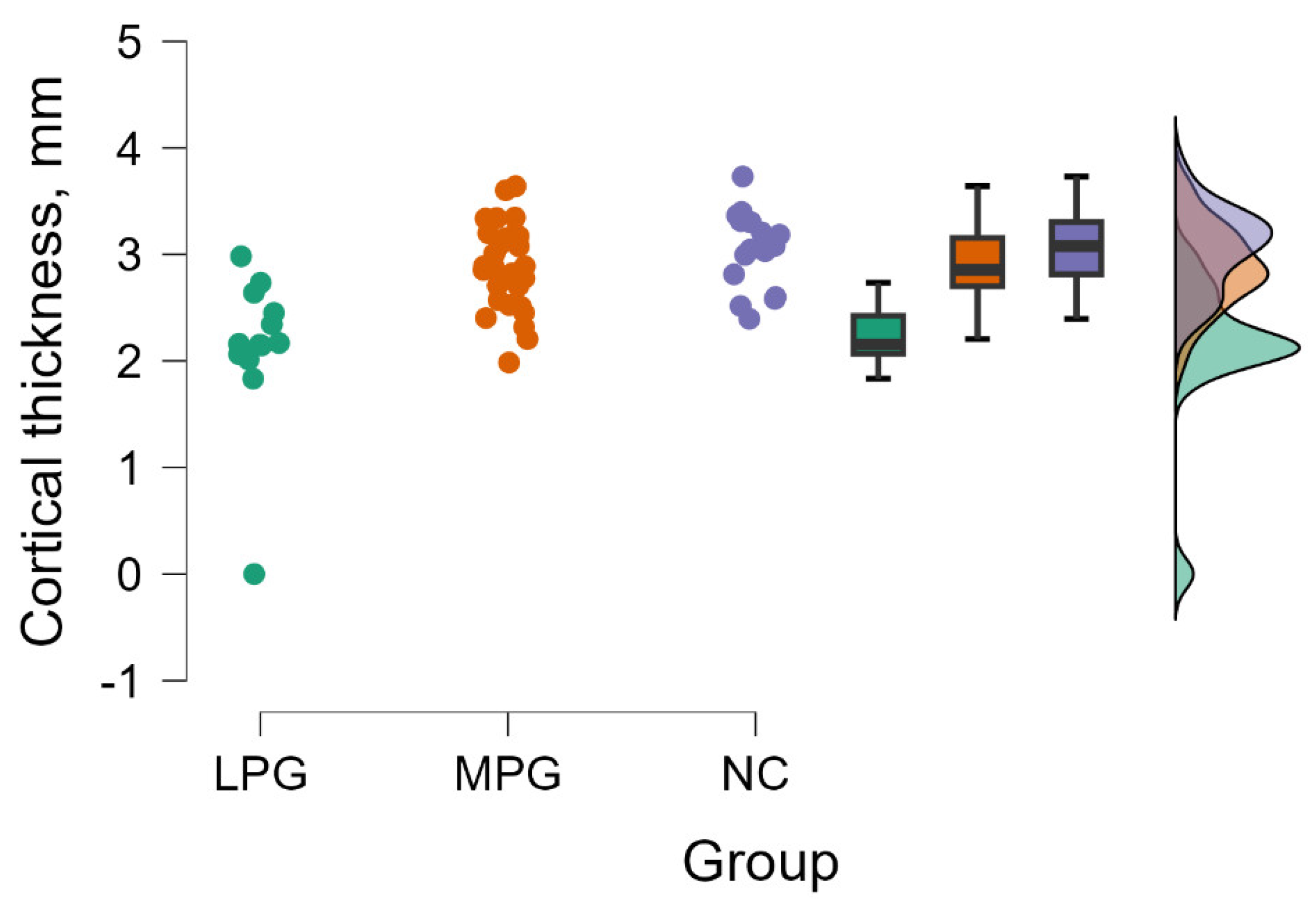 Medicina 60 00587 g003