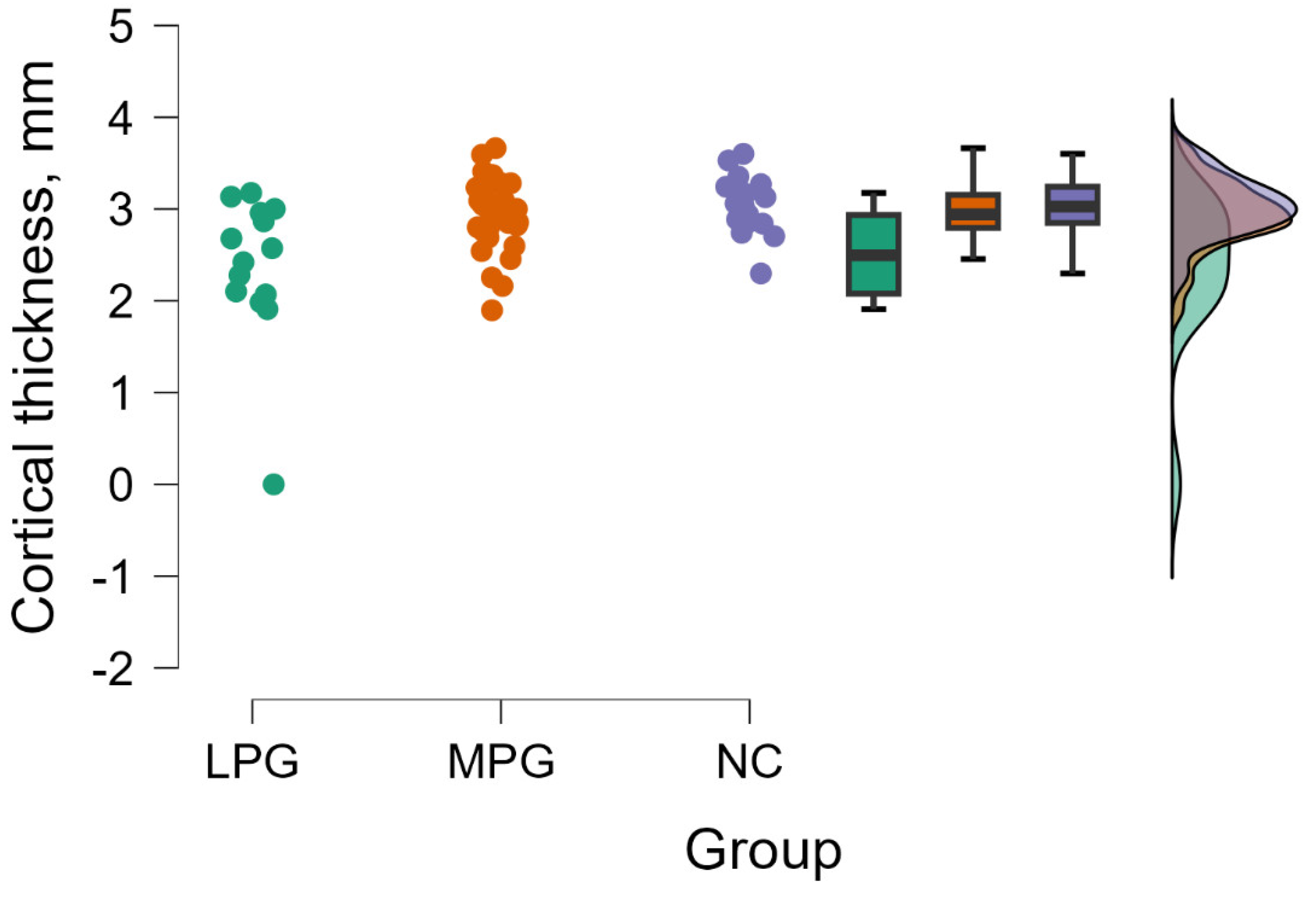 Medicina 60 00587 g004