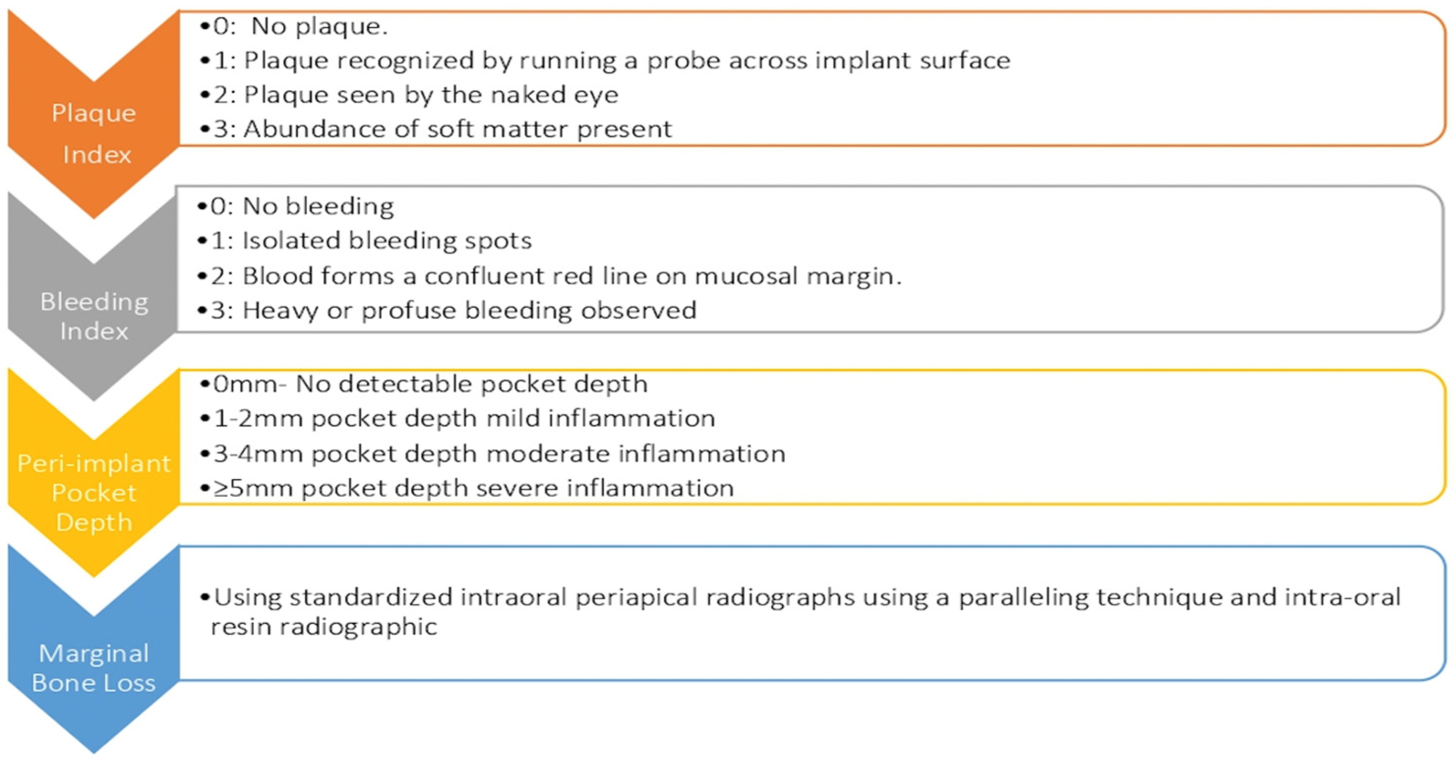 Medicina 60 00588 g001