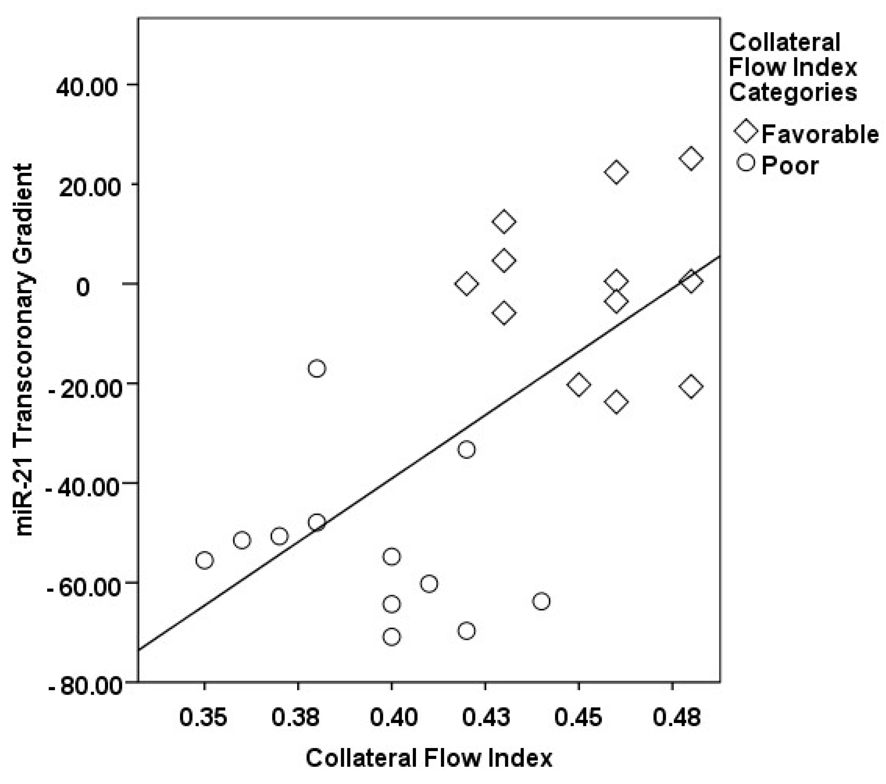 Medicina 60 00590 g003