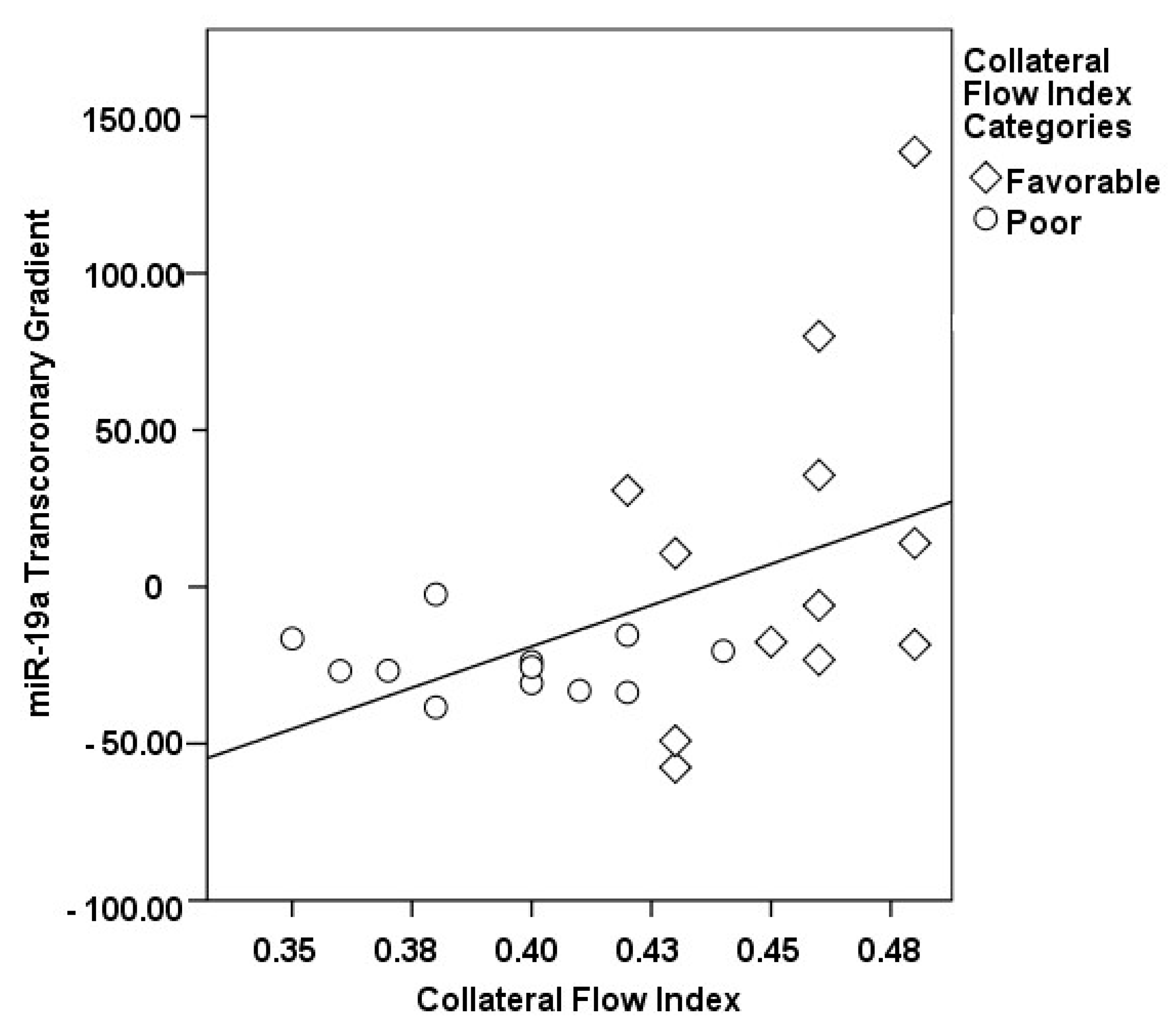 Medicina 60 00590 g004