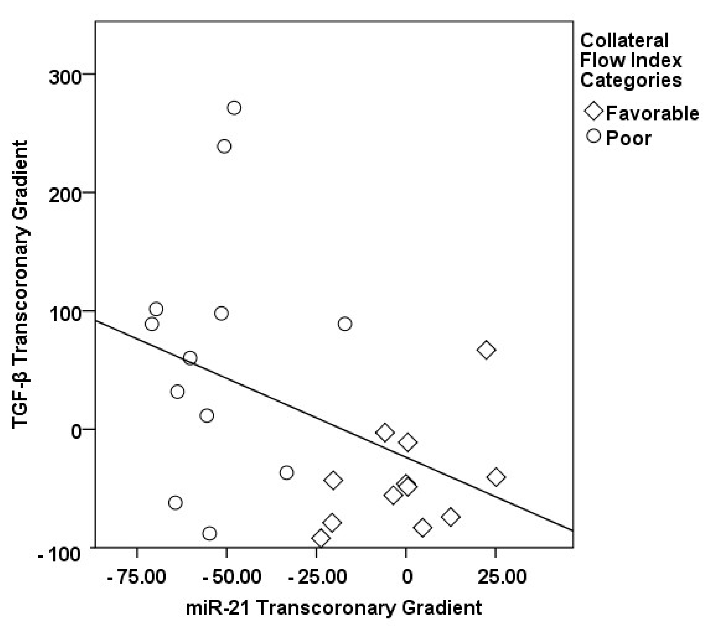 Medicina 60 00590 g011