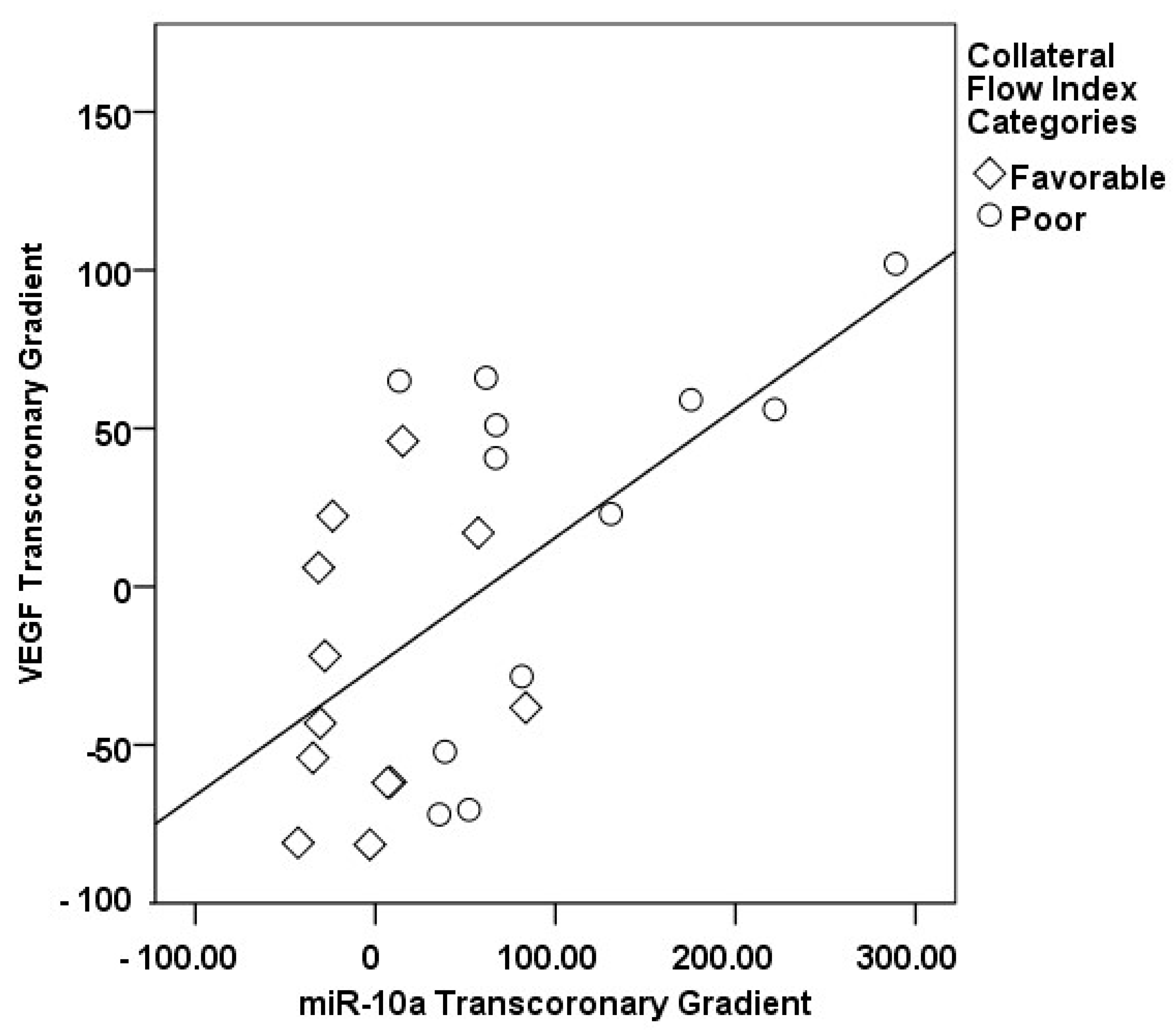 Medicina 60 00590 g012