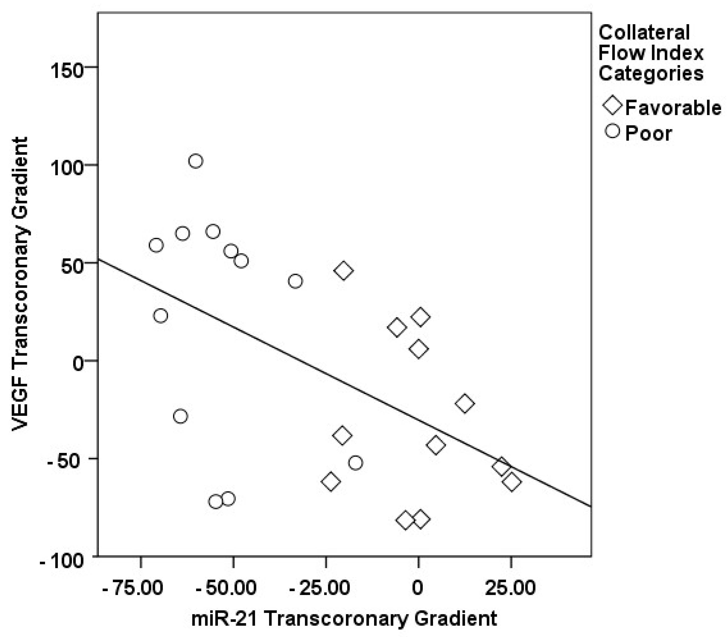 Medicina 60 00590 g013
