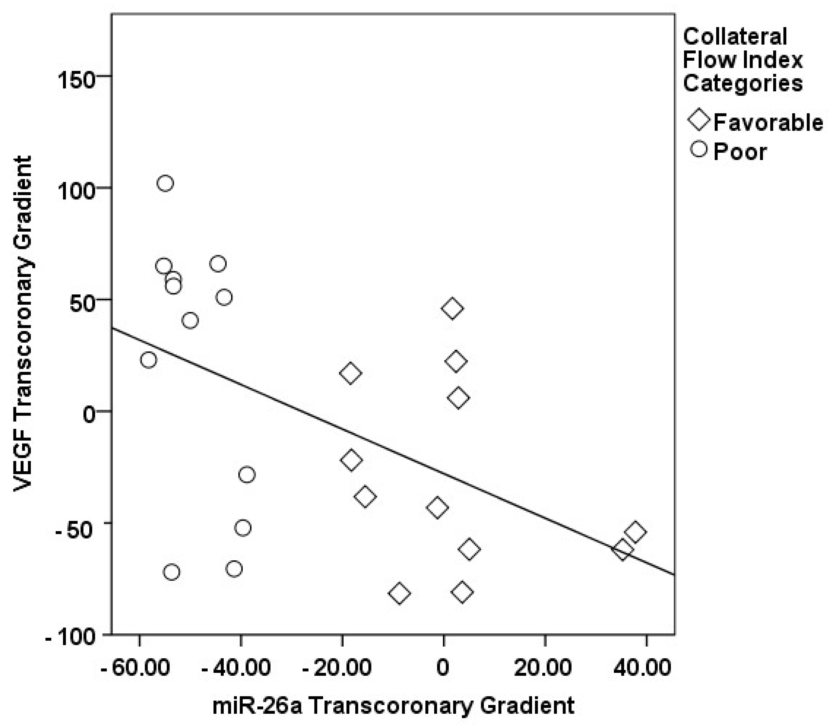 Medicina 60 00590 g014