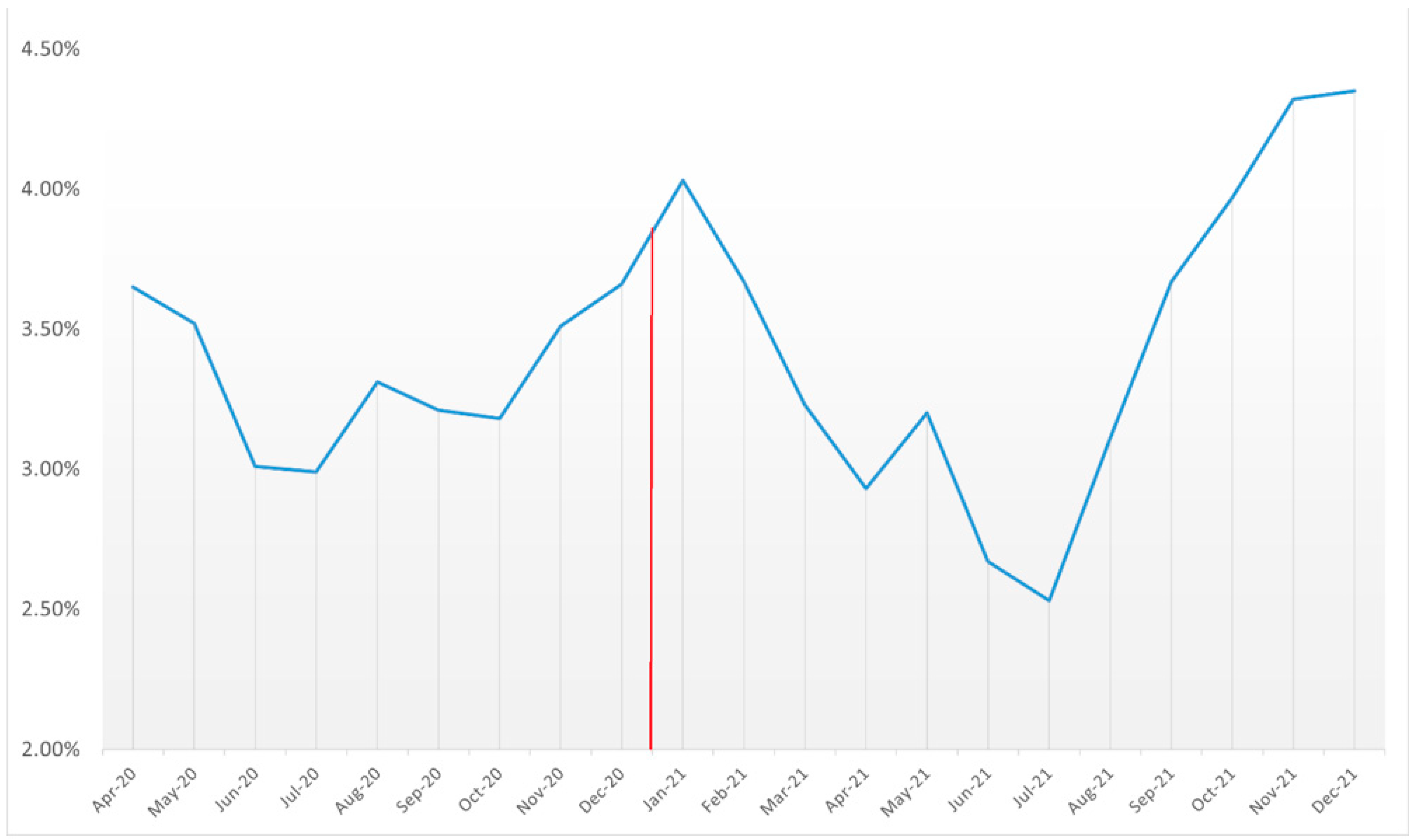 Medicina 60 00597 g002