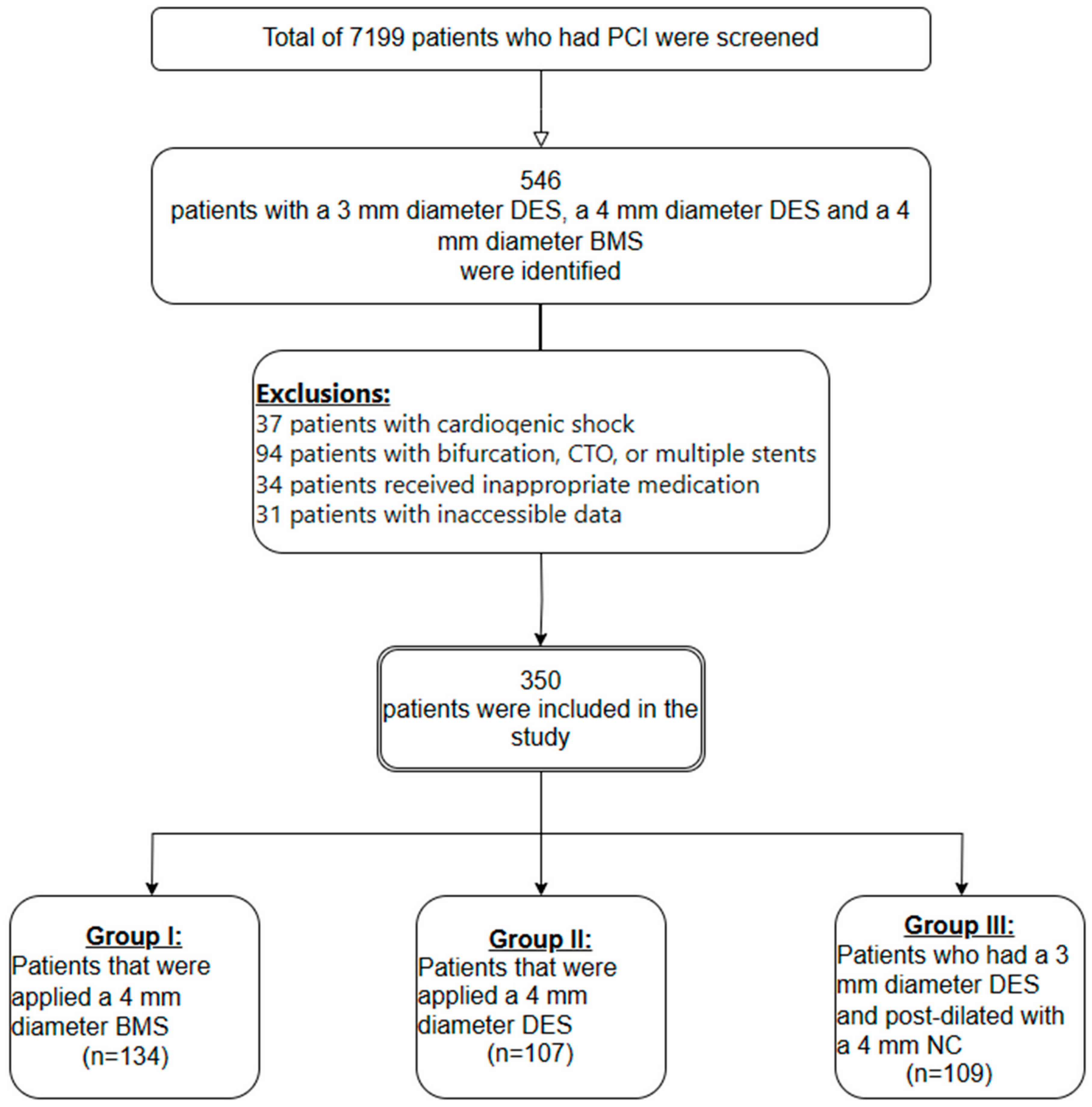 Medicina 60 00600 g001 Medicina 60 00600 g001