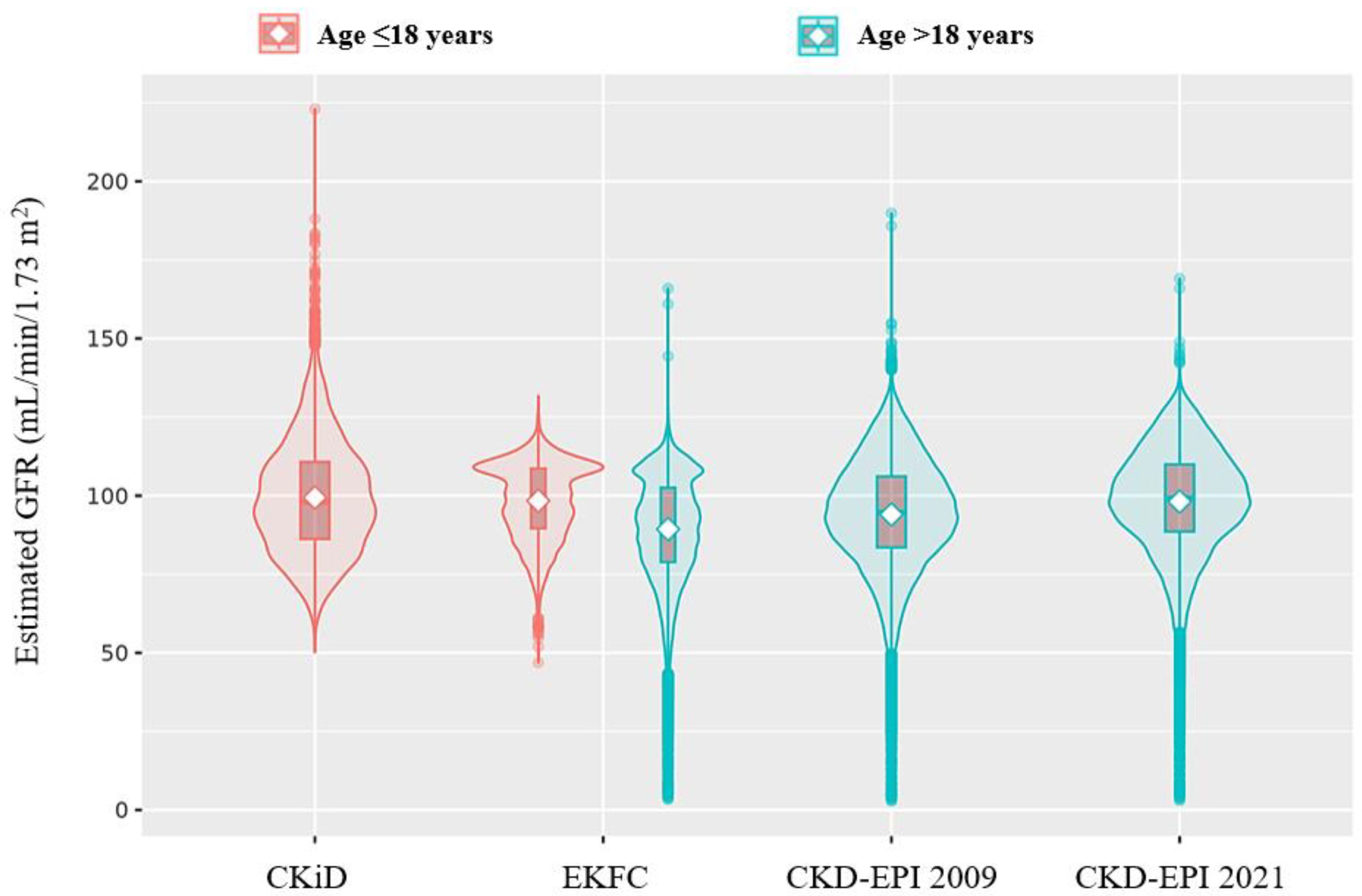 Medicina 60 00612 g001