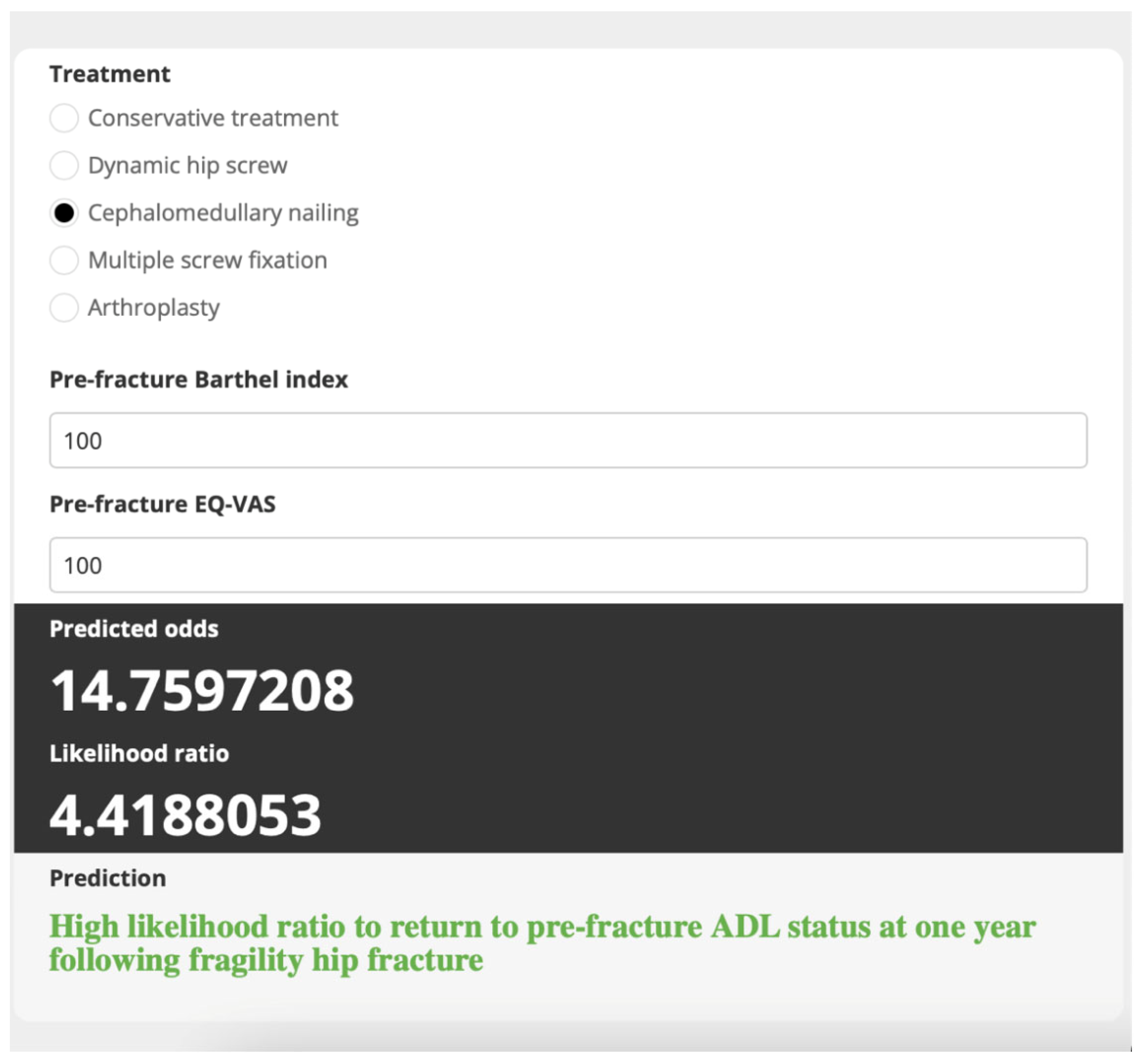 Medicina 60 00615 g003