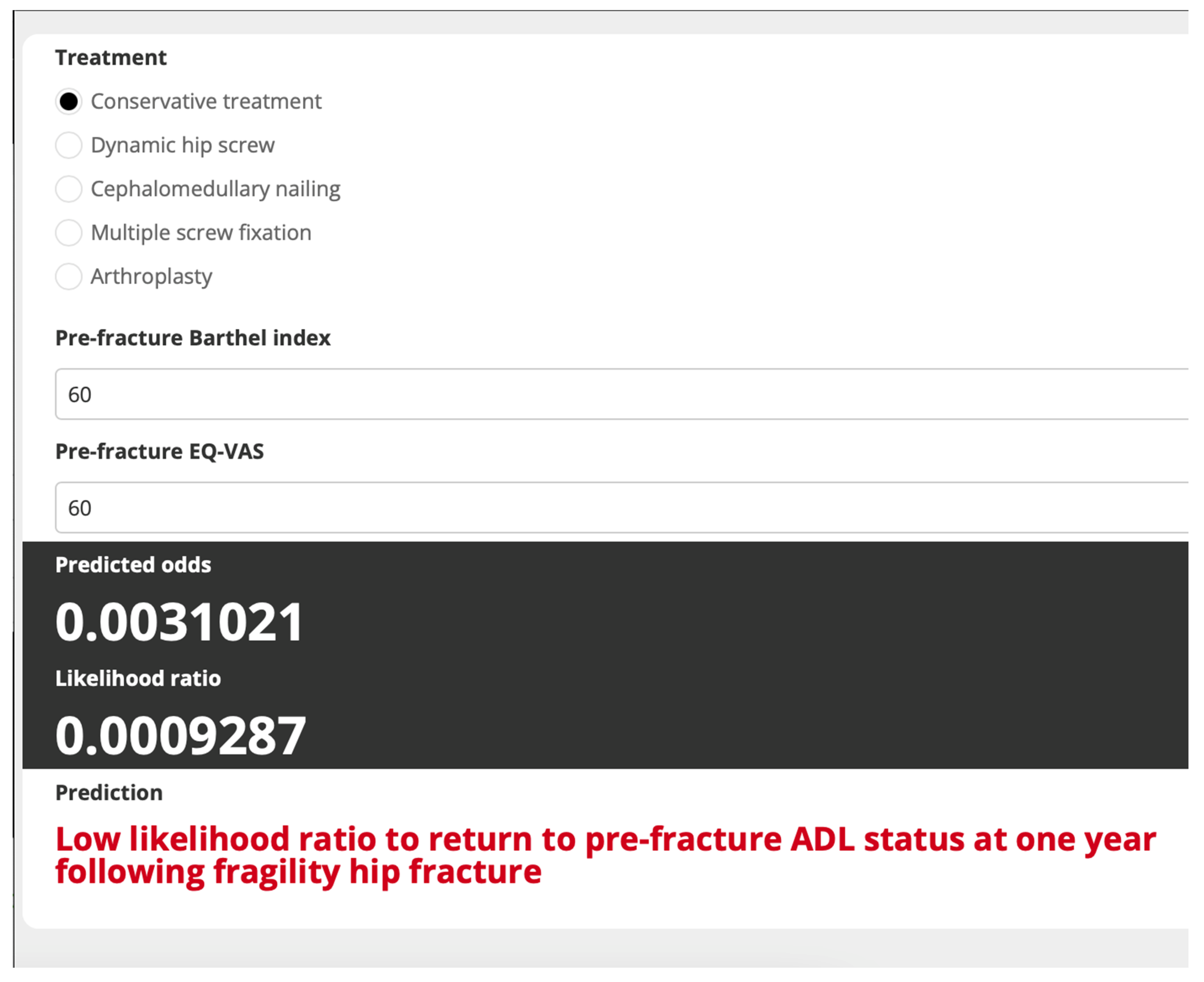 Medicina 60 00615 g004