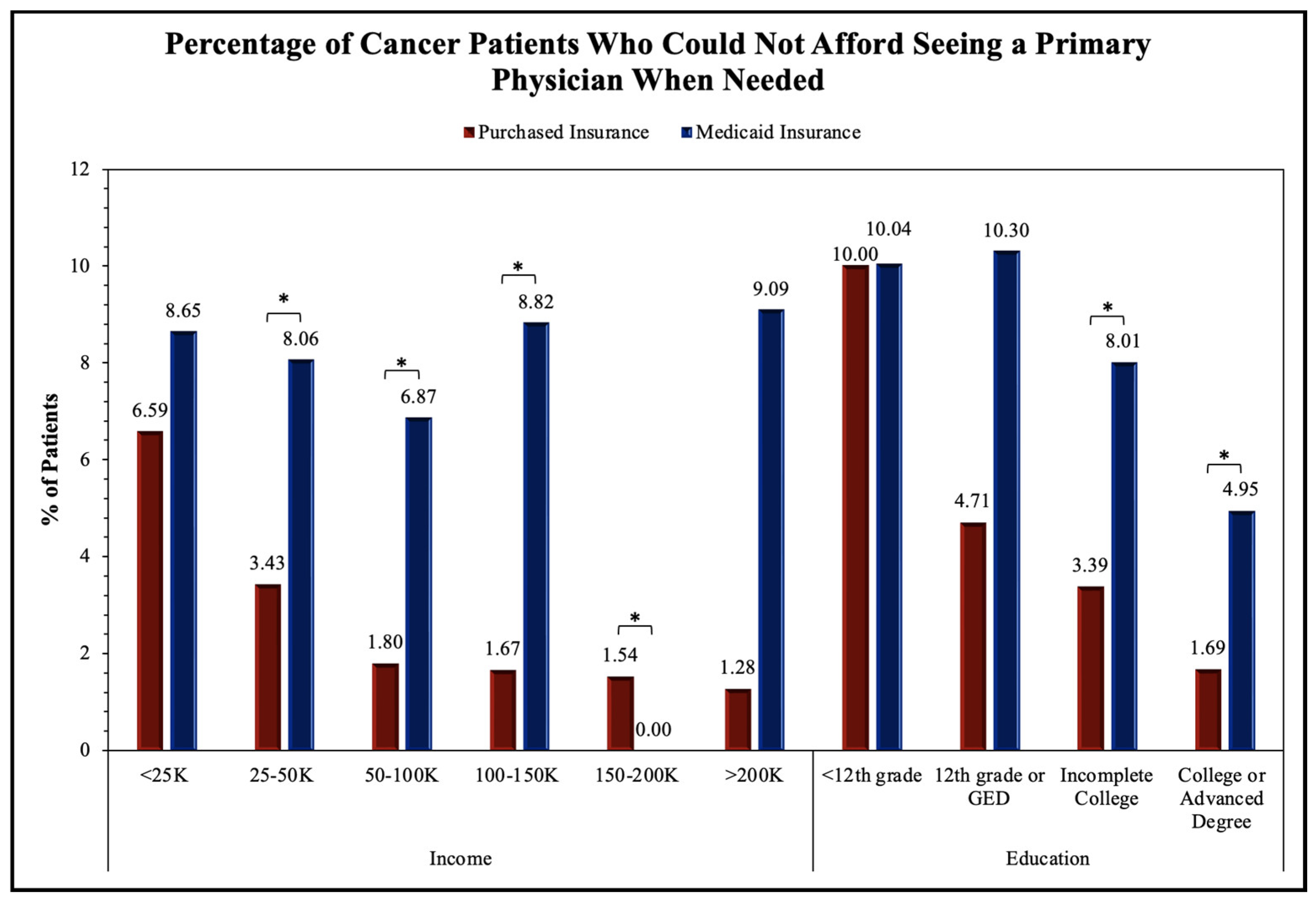 Medicina 60 00623 g002