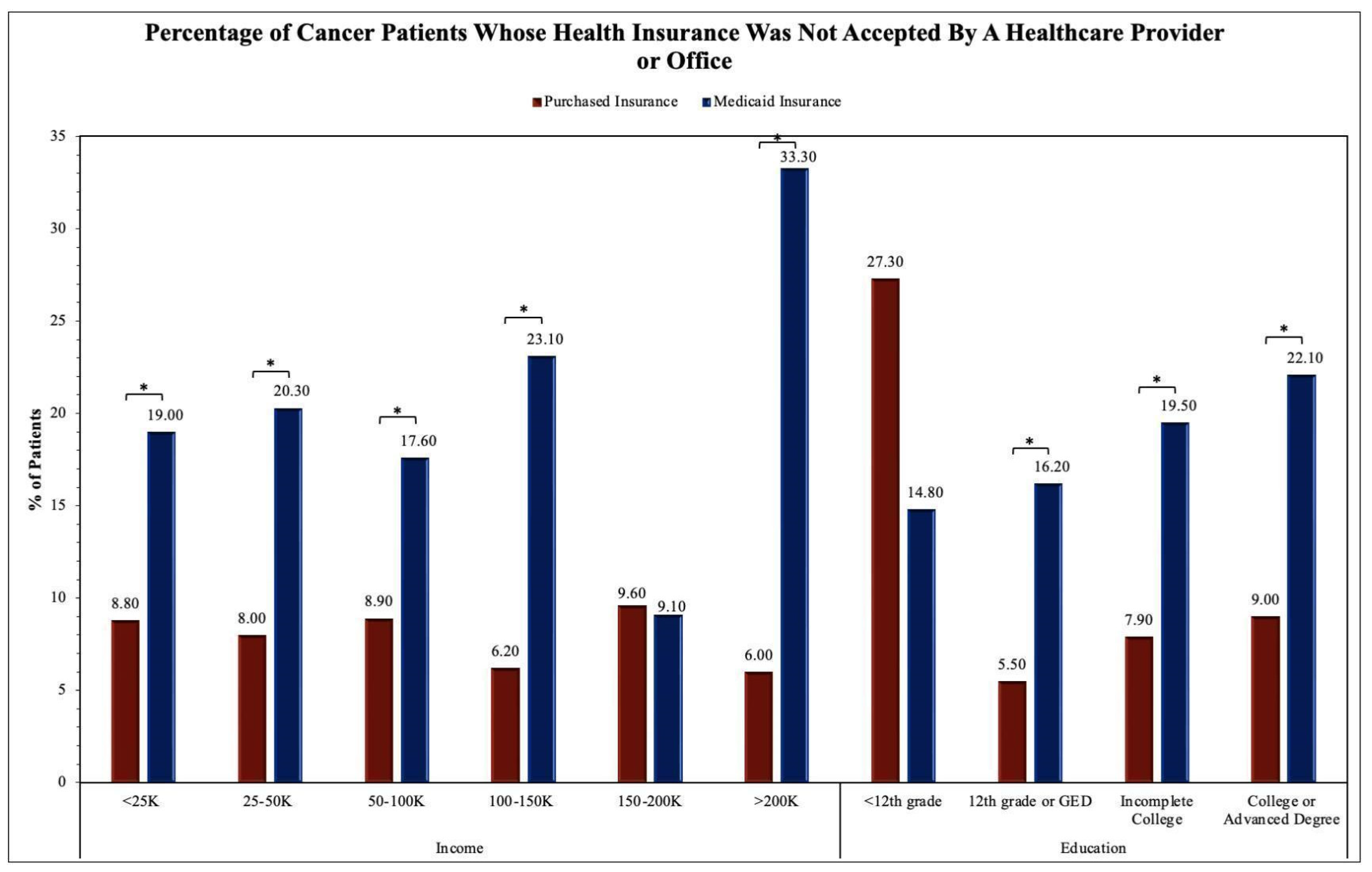 Medicina 60 00623 g004