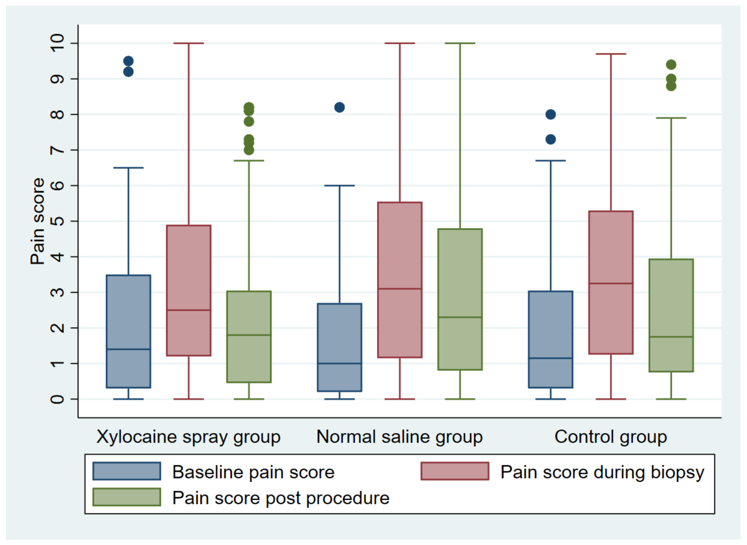 Medicina 60 00630 g002