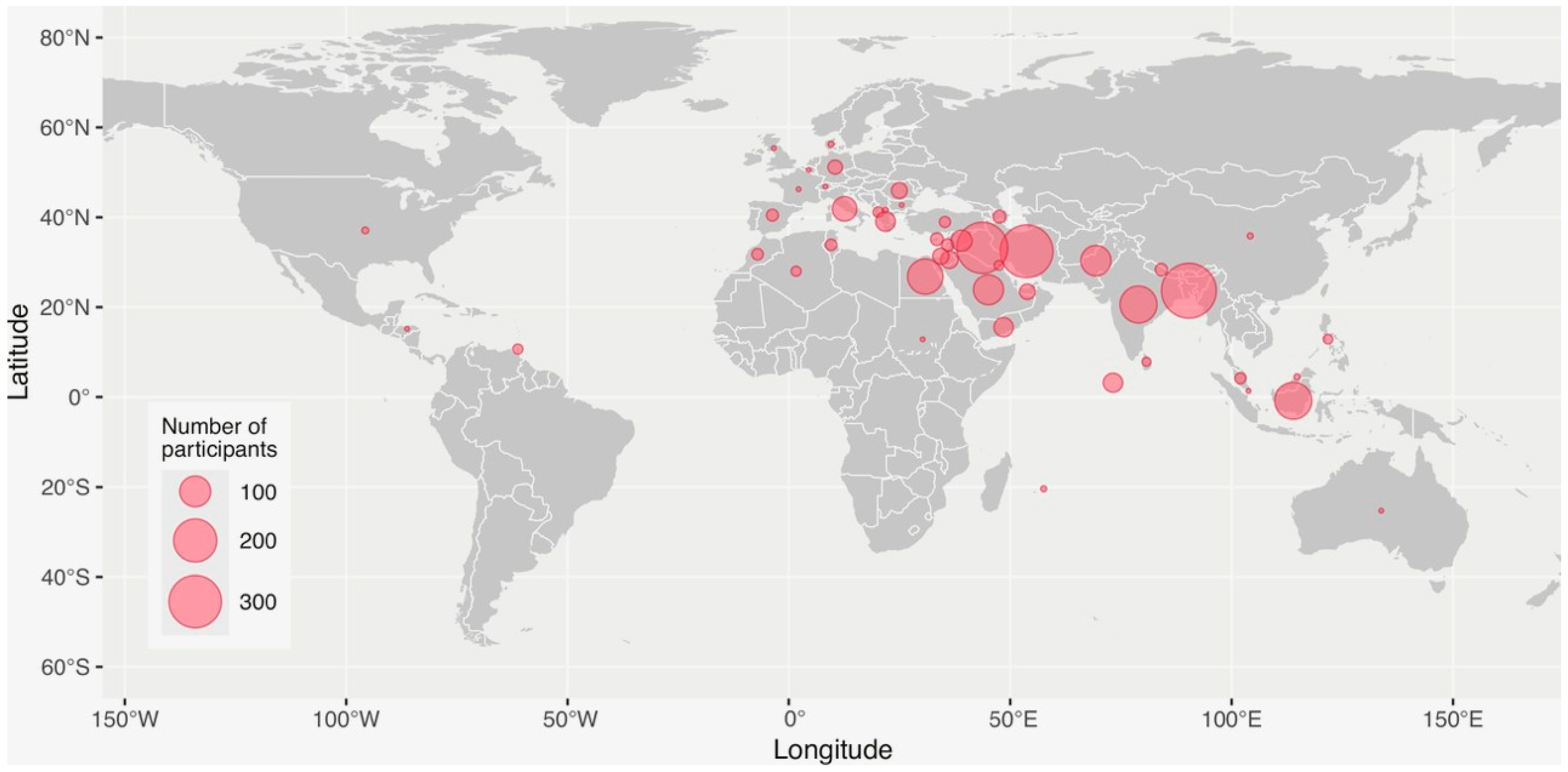 Medicina 60 00650 g001