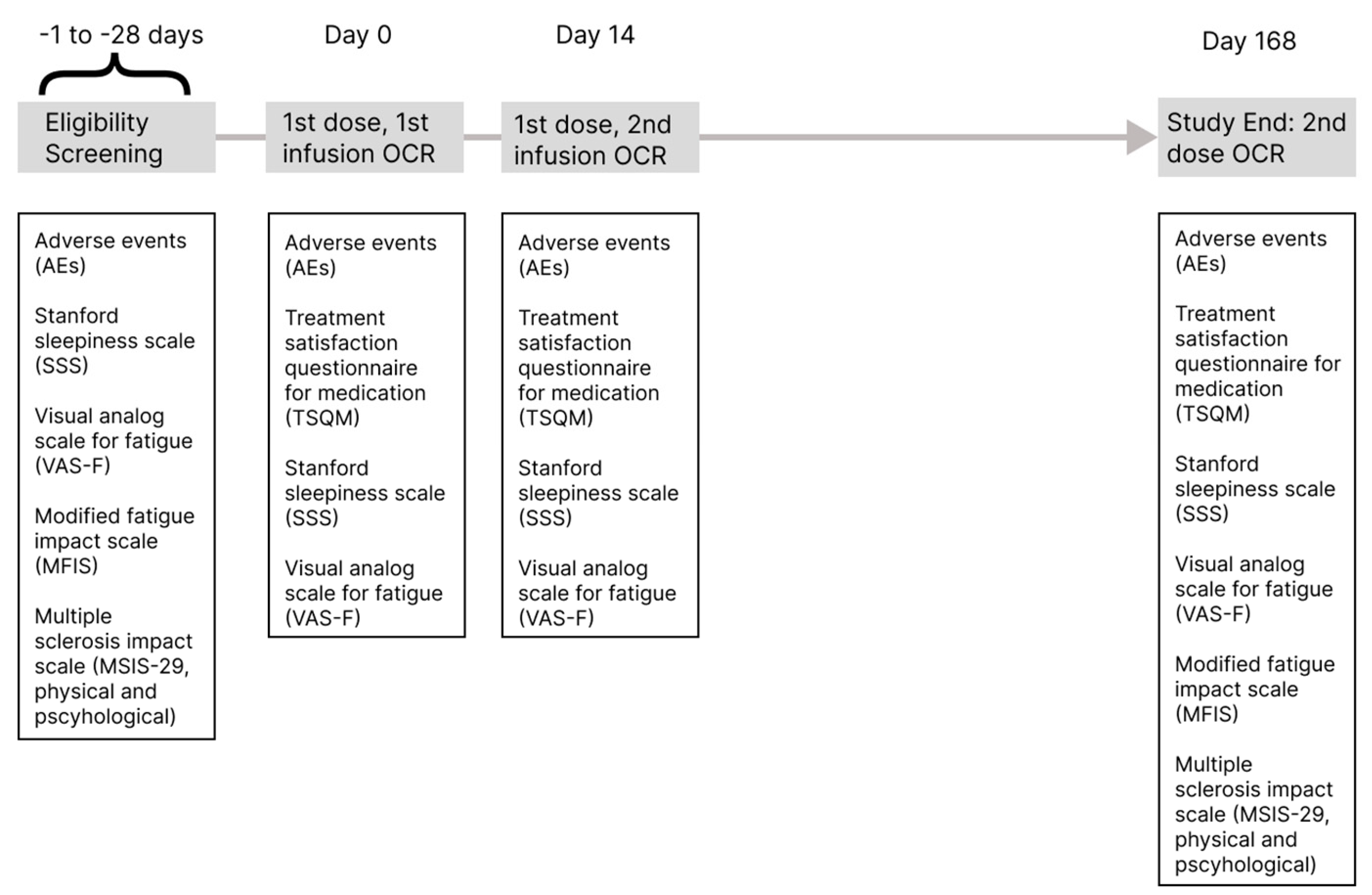 Medicina 60 00659 g001