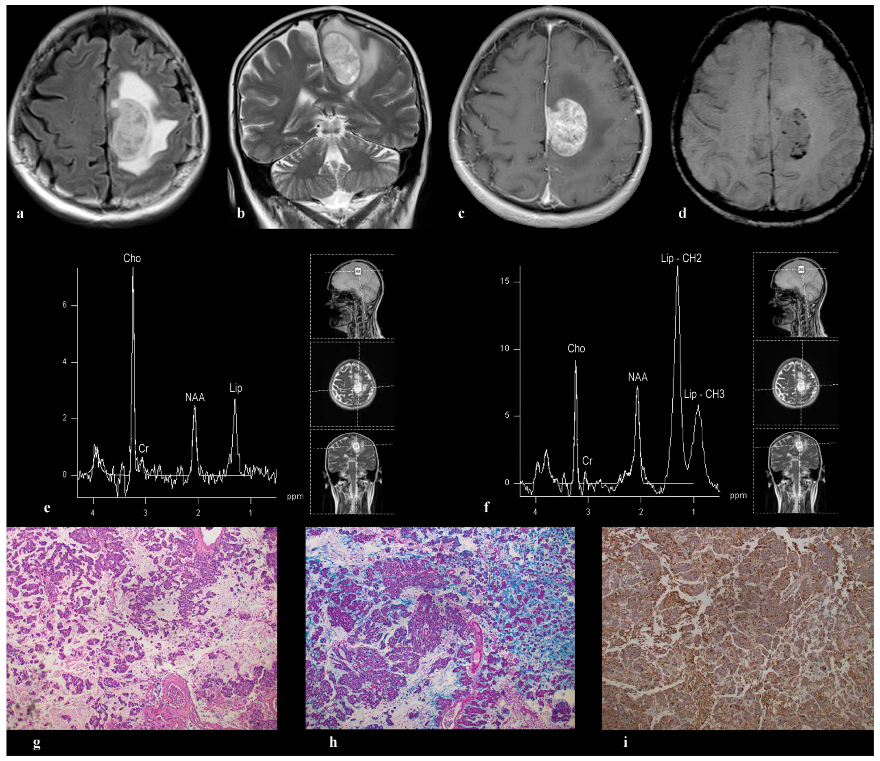 Medicina 60 00662 g002