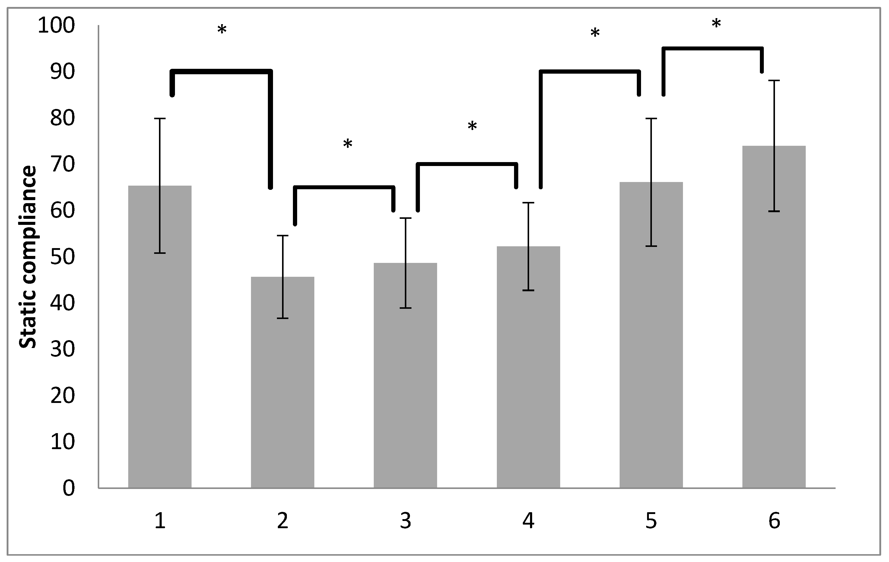 Medicina 60 00666 g001