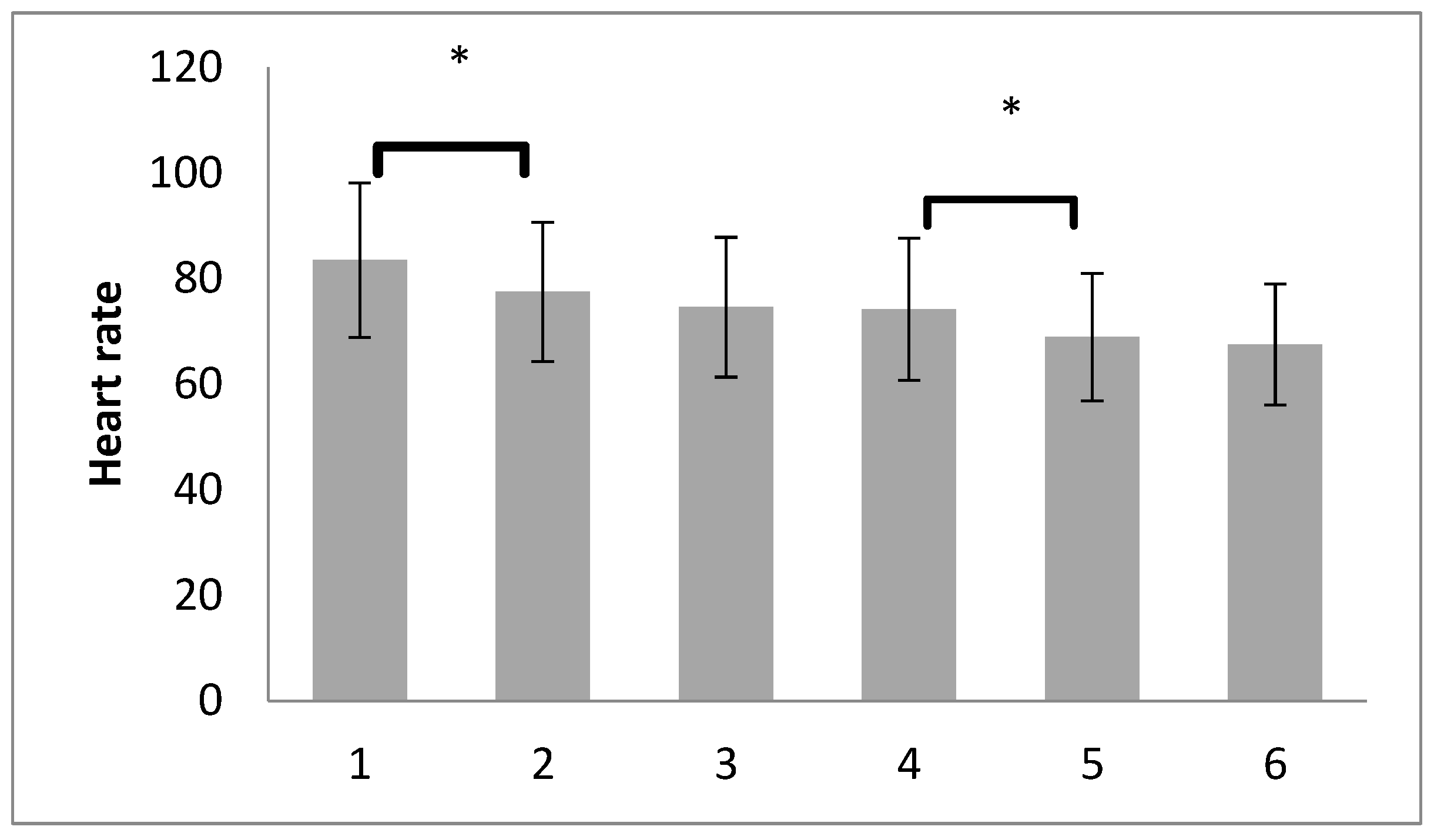 Medicina 60 00666 g003