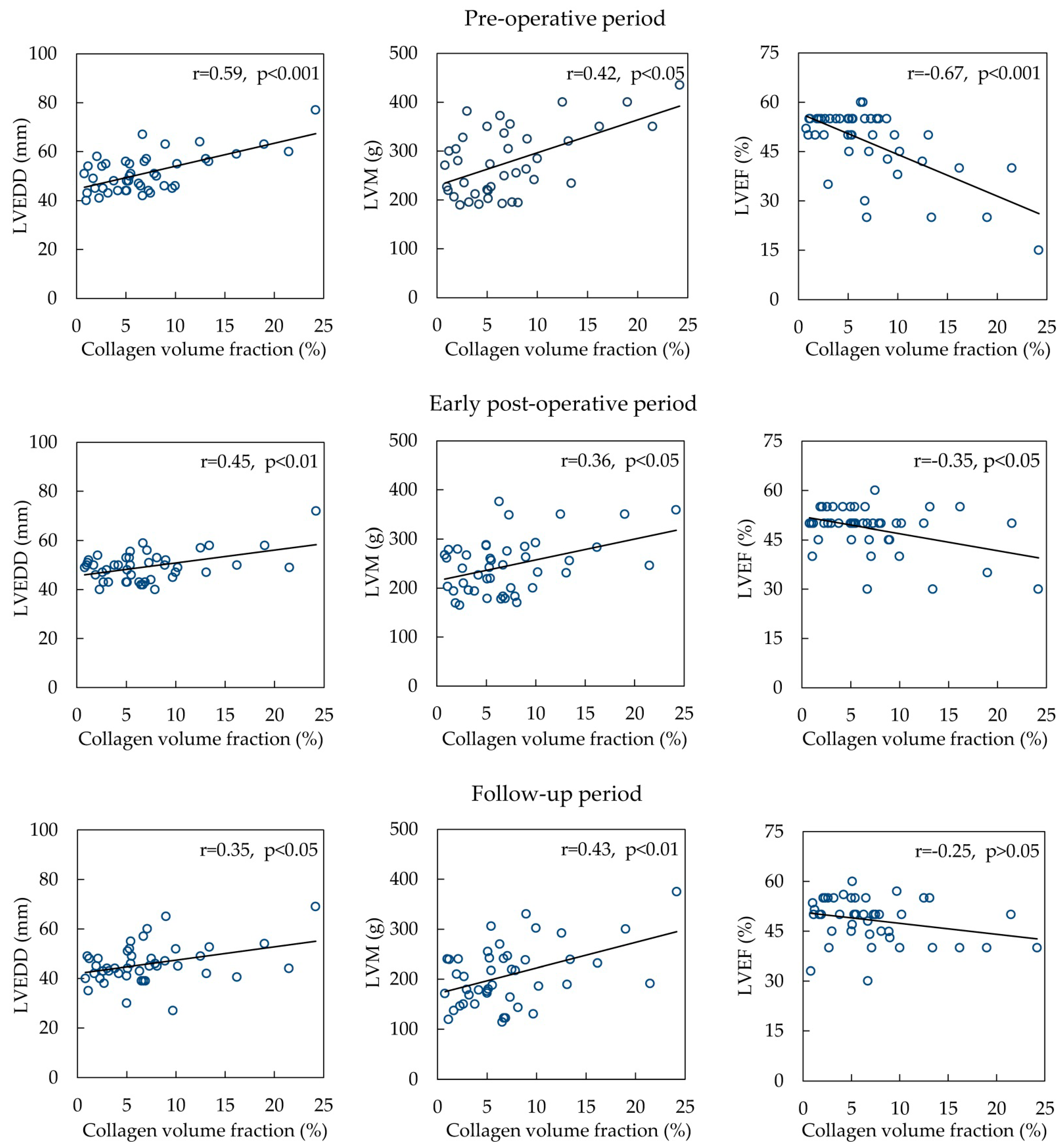 Medicina 60 00667 g002