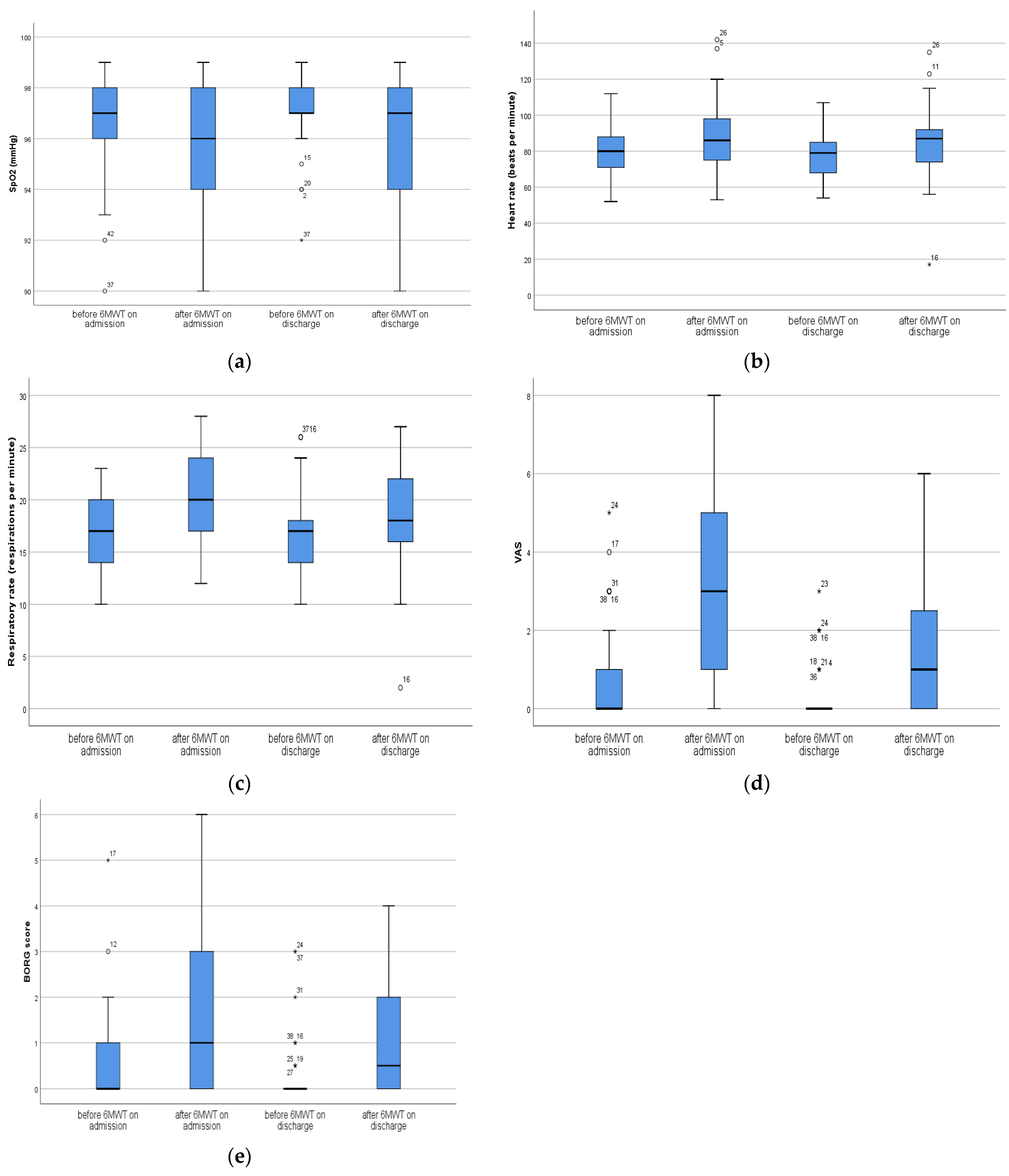 Medicina 60 00671 g001