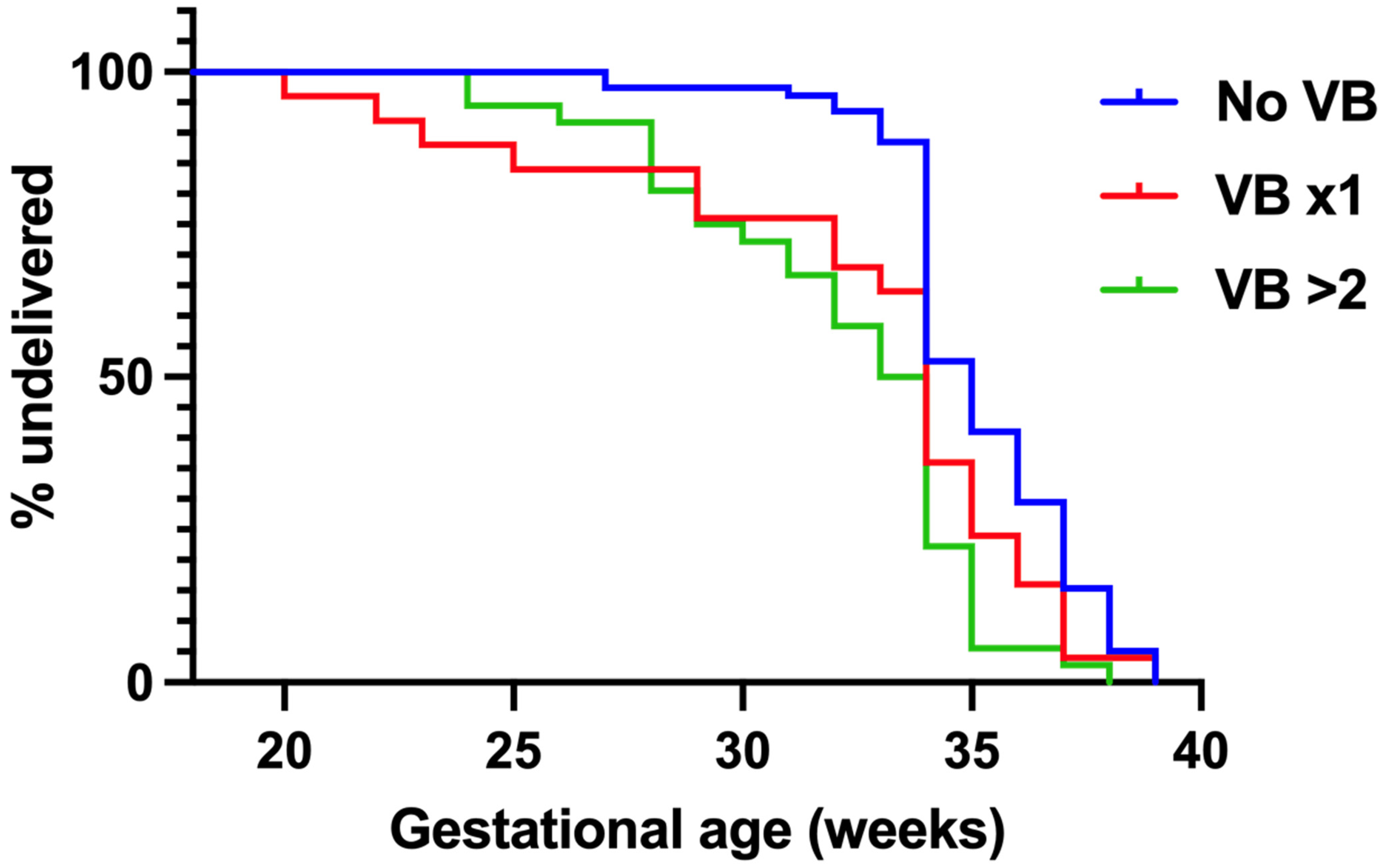 Medicina 60 00677 g001