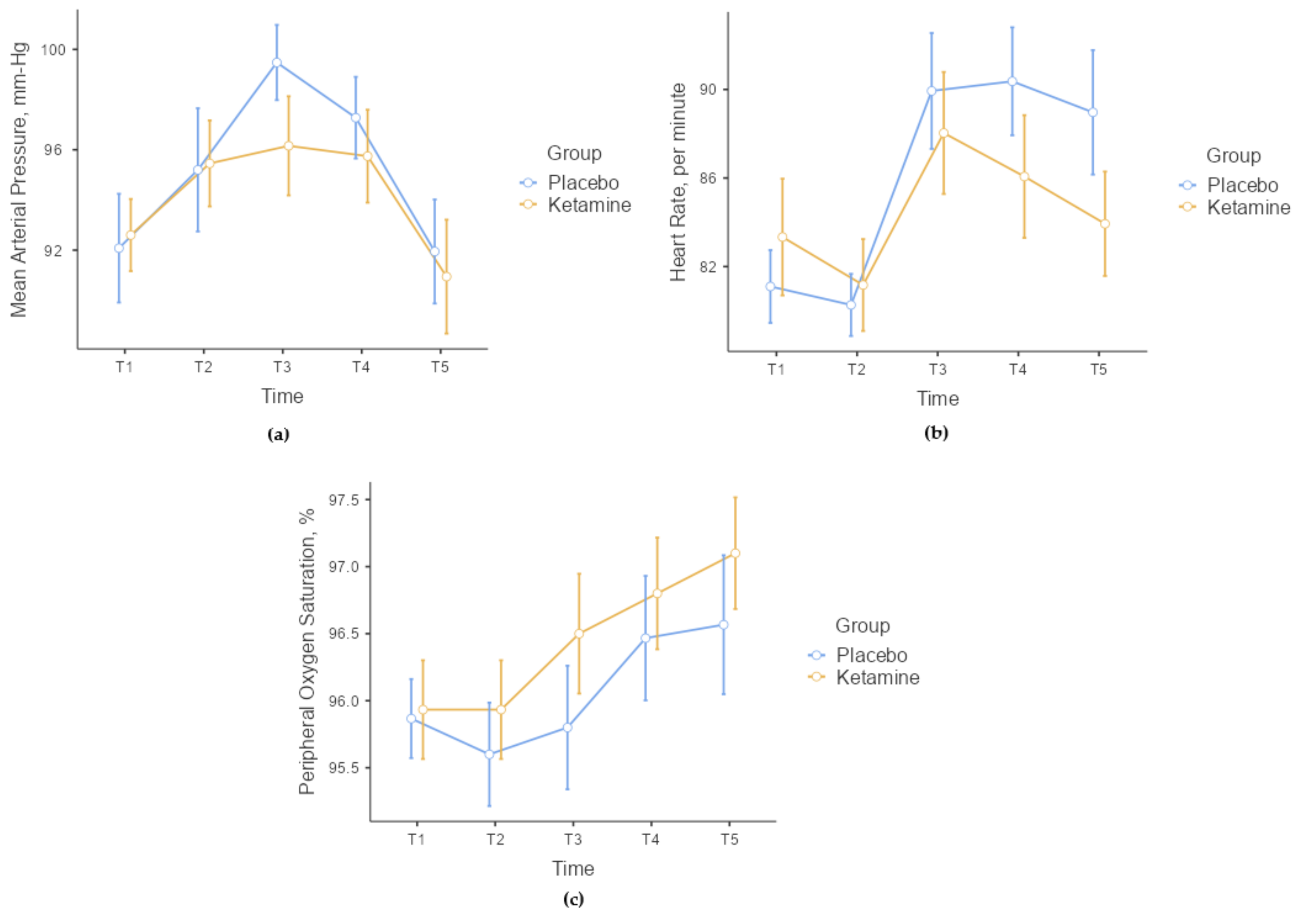 Medicina 60 00679 g002