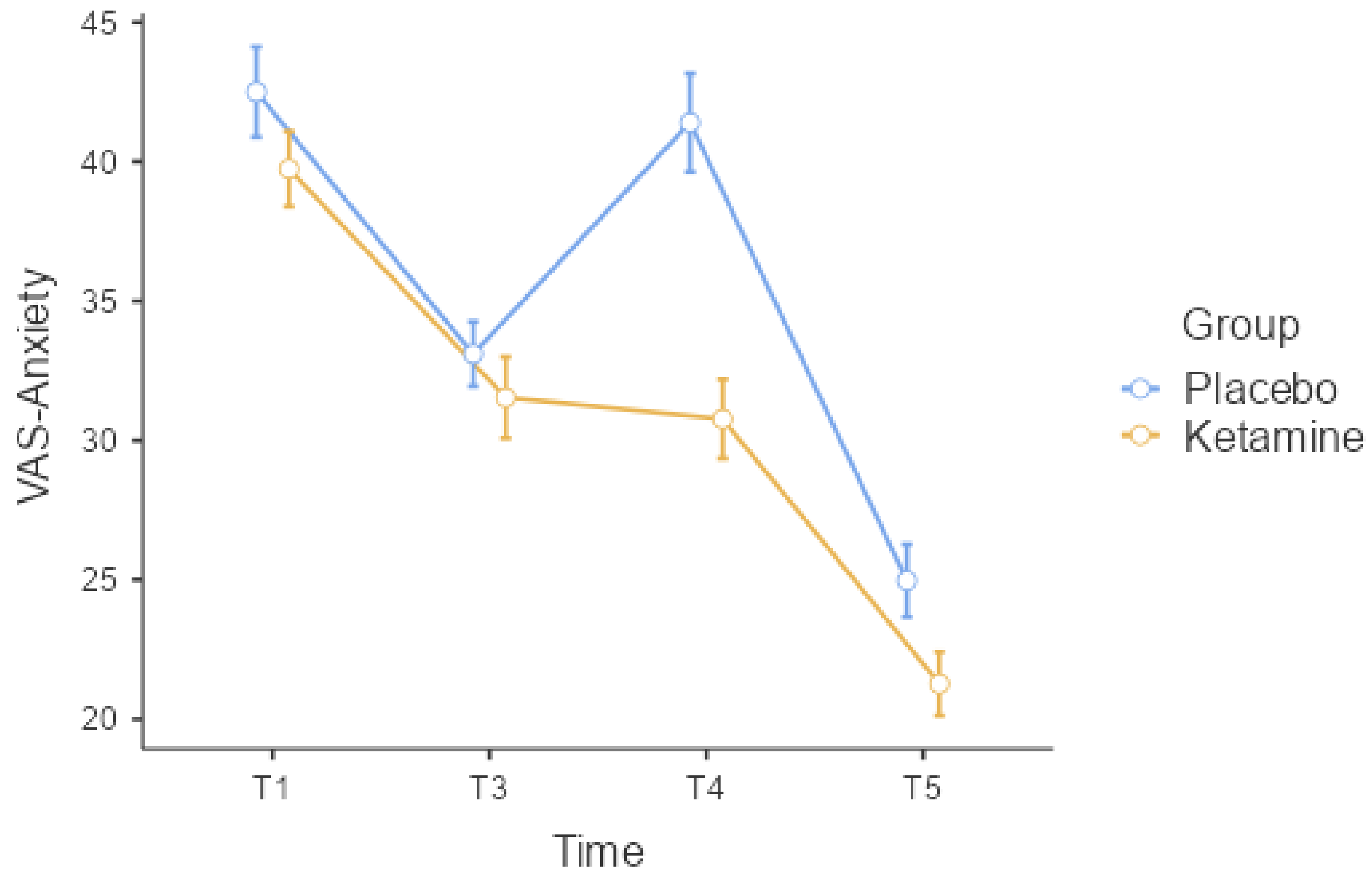 Medicina 60 00679 g003