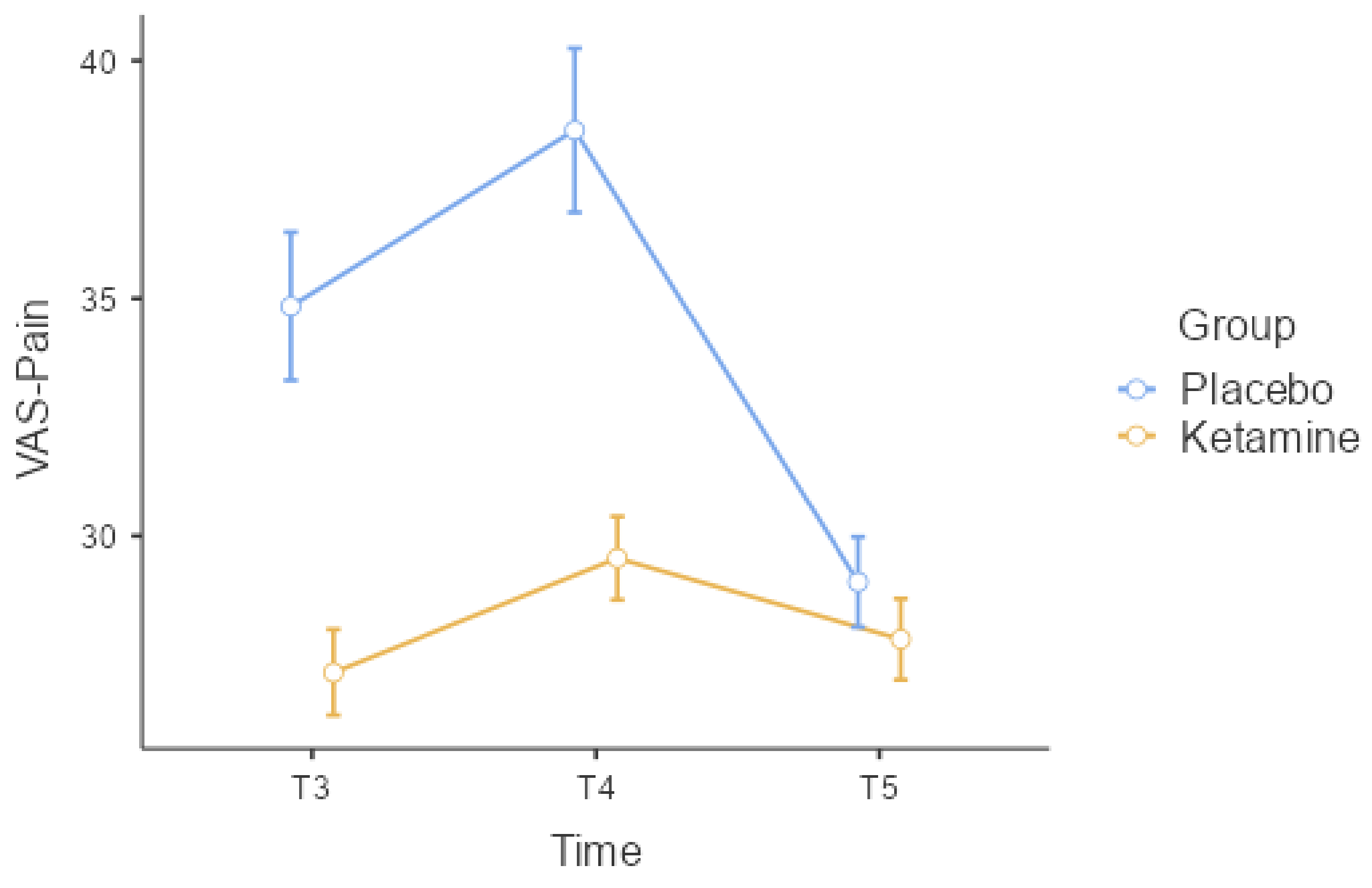 Medicina 60 00679 g004
