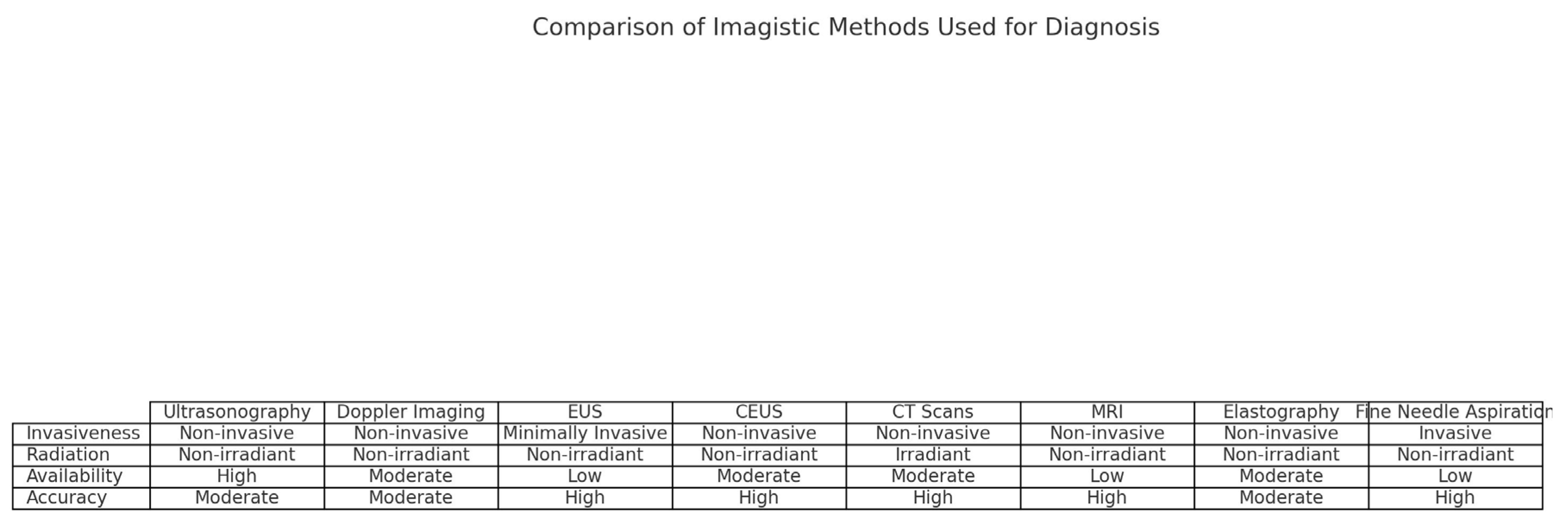 Medicina 60 00695 g002
