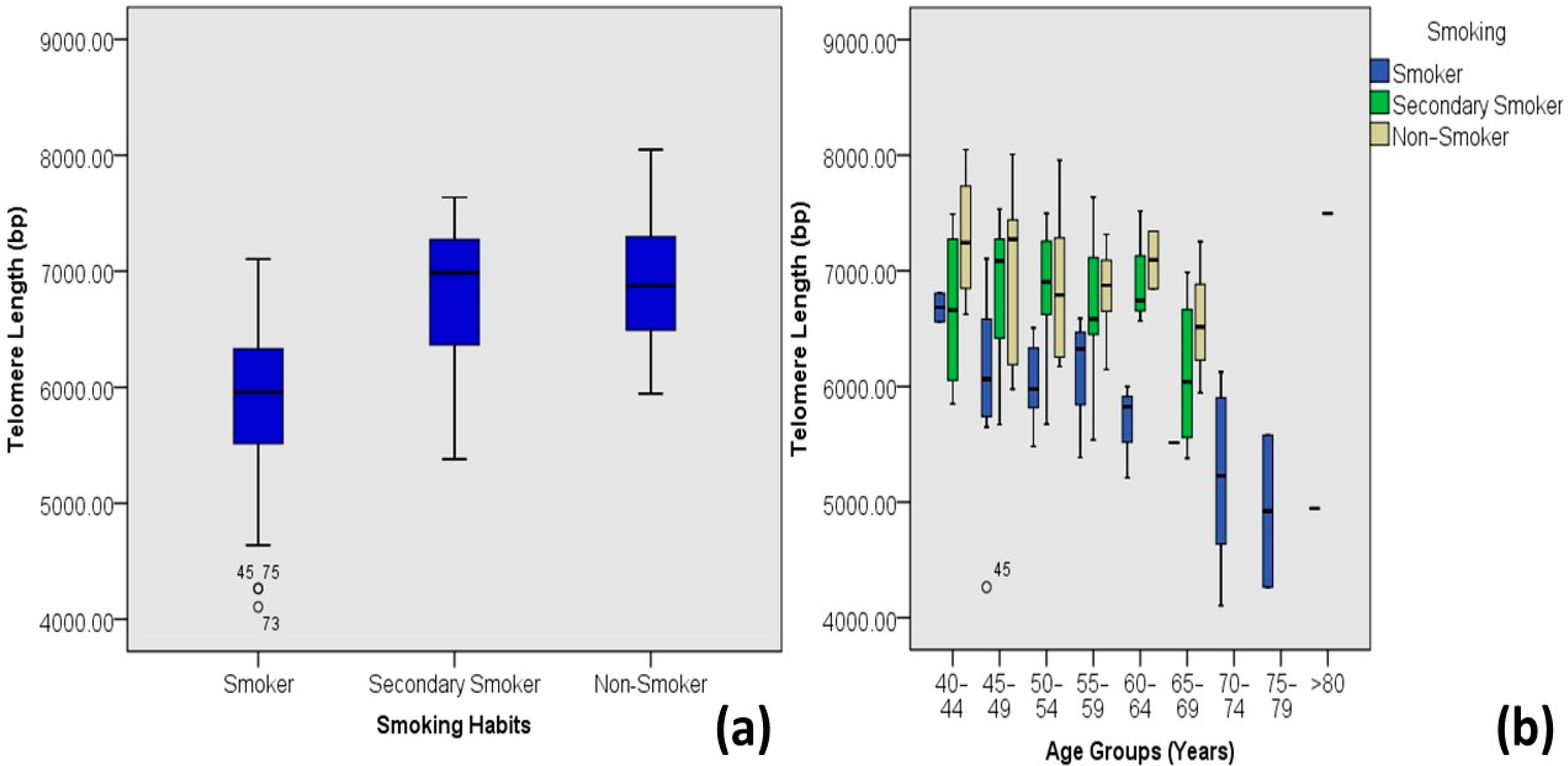 Medicina 60 00698 g008