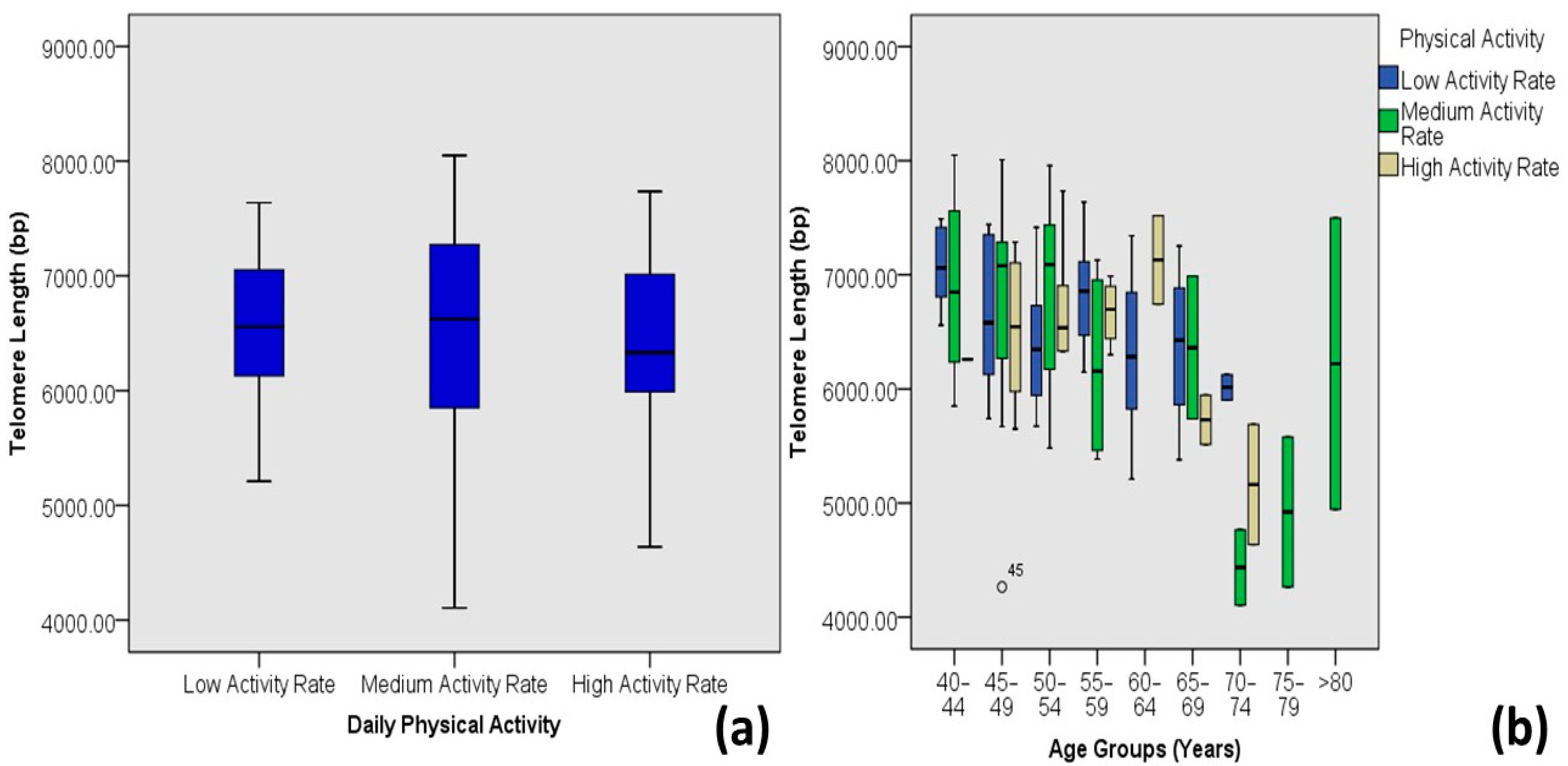 Medicina 60 00698 g009