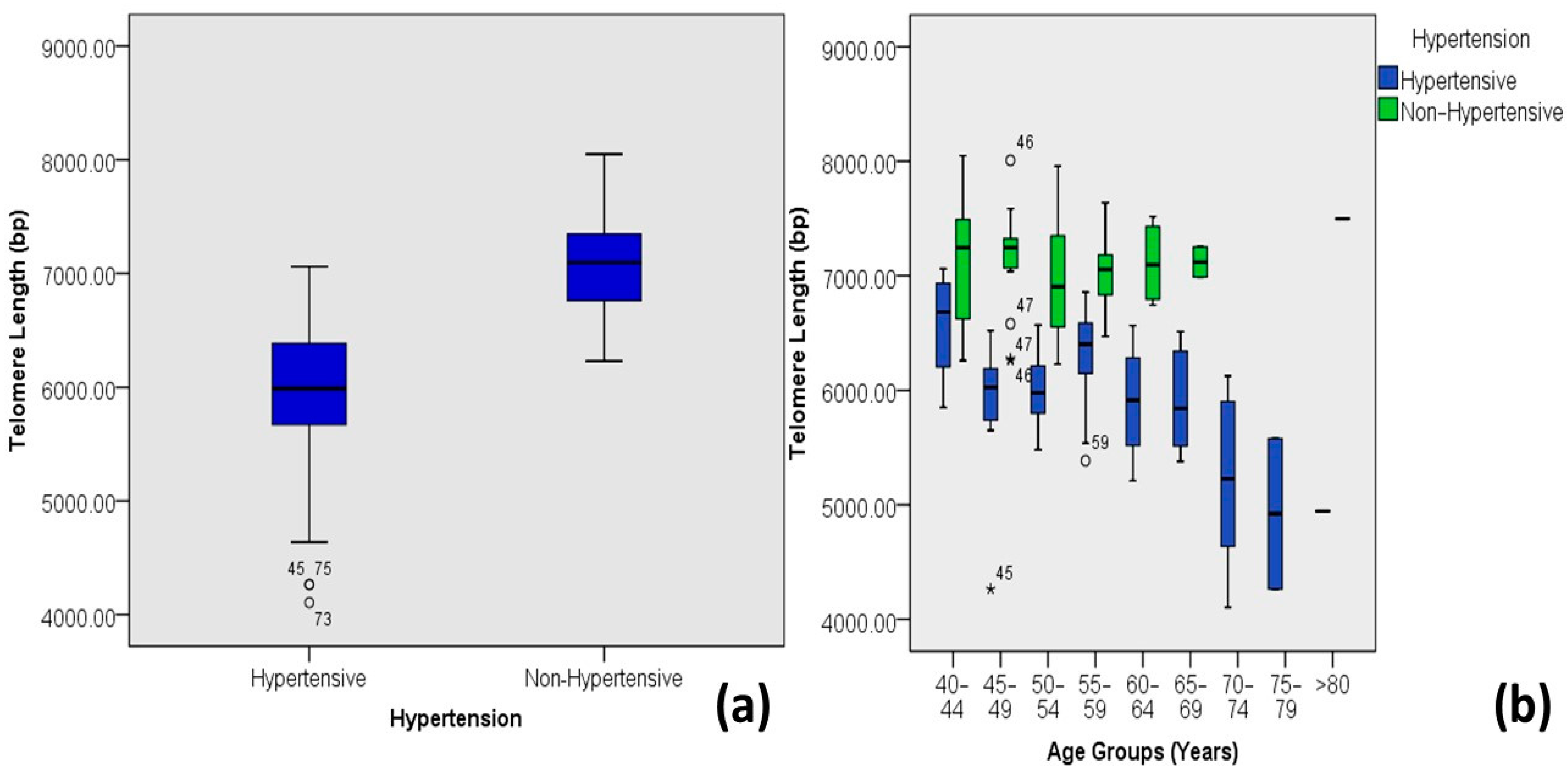 Medicina 60 00698 g010