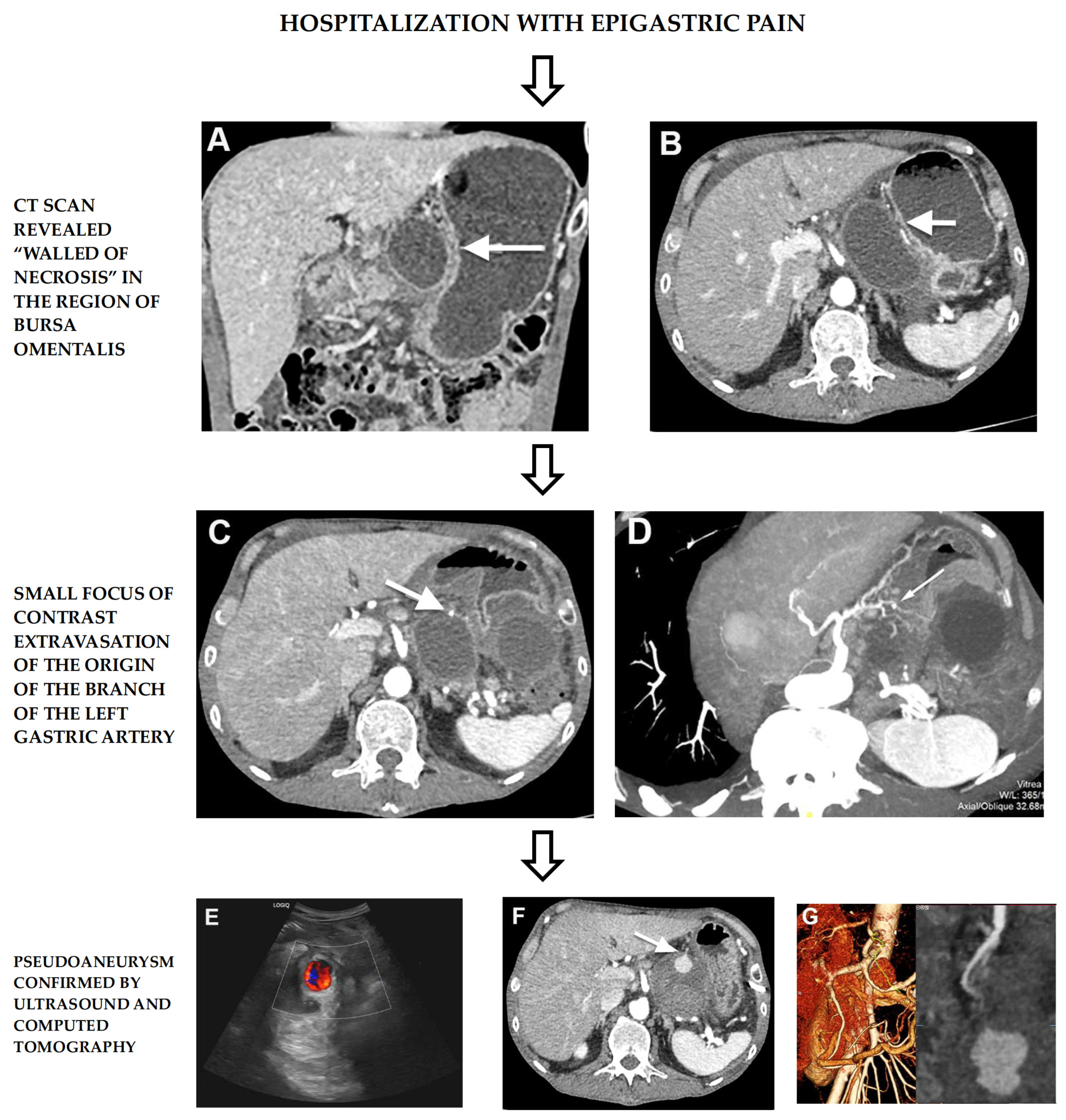 Medicina 60 00714 g001