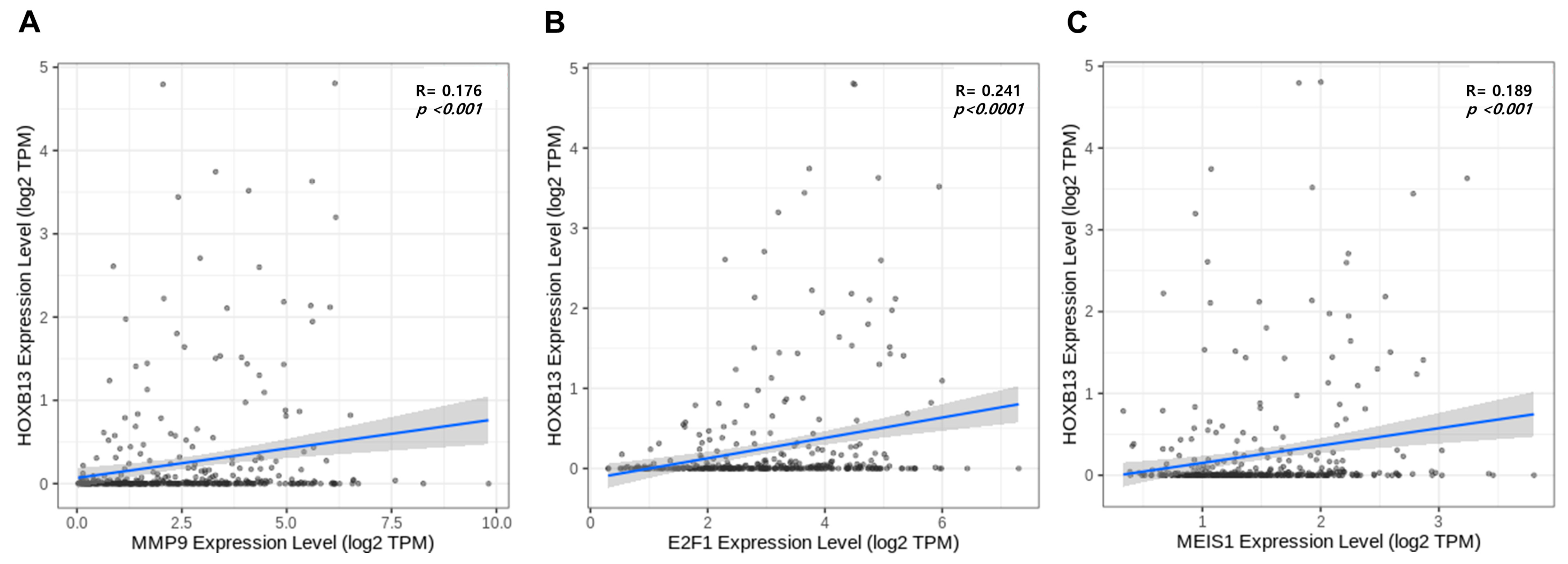 Medicina 60 00716 g007 Medicina 60 00716 g007