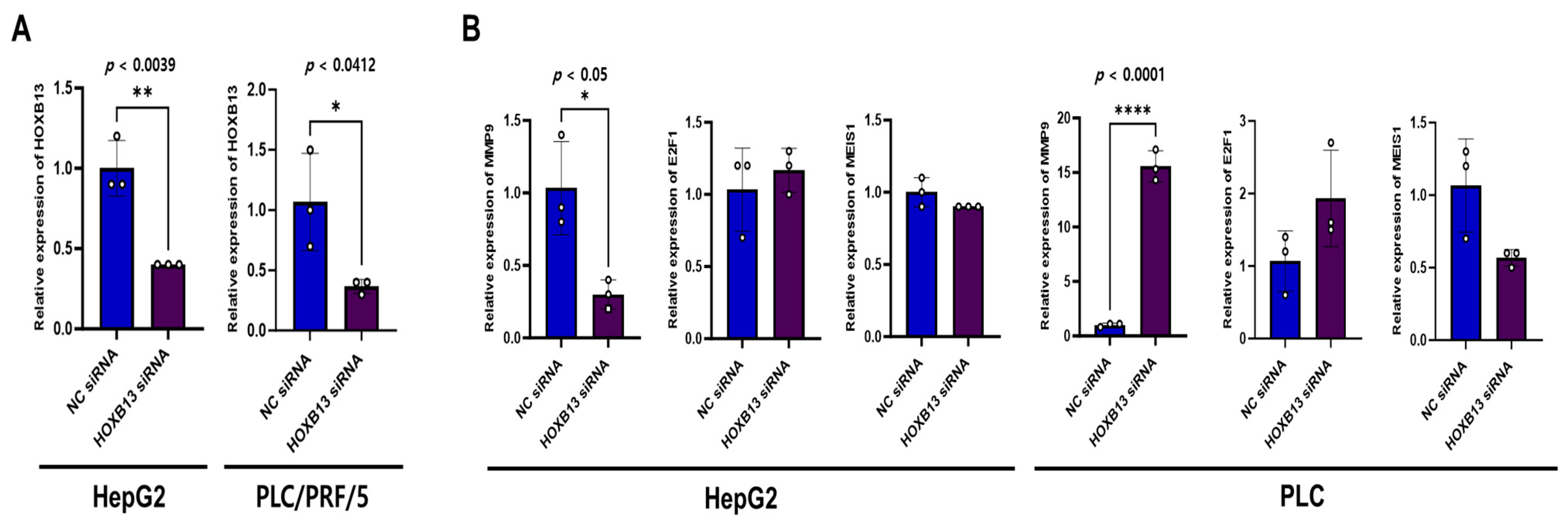 Medicina 60 00716 g008 Medicina 60 00716 g008