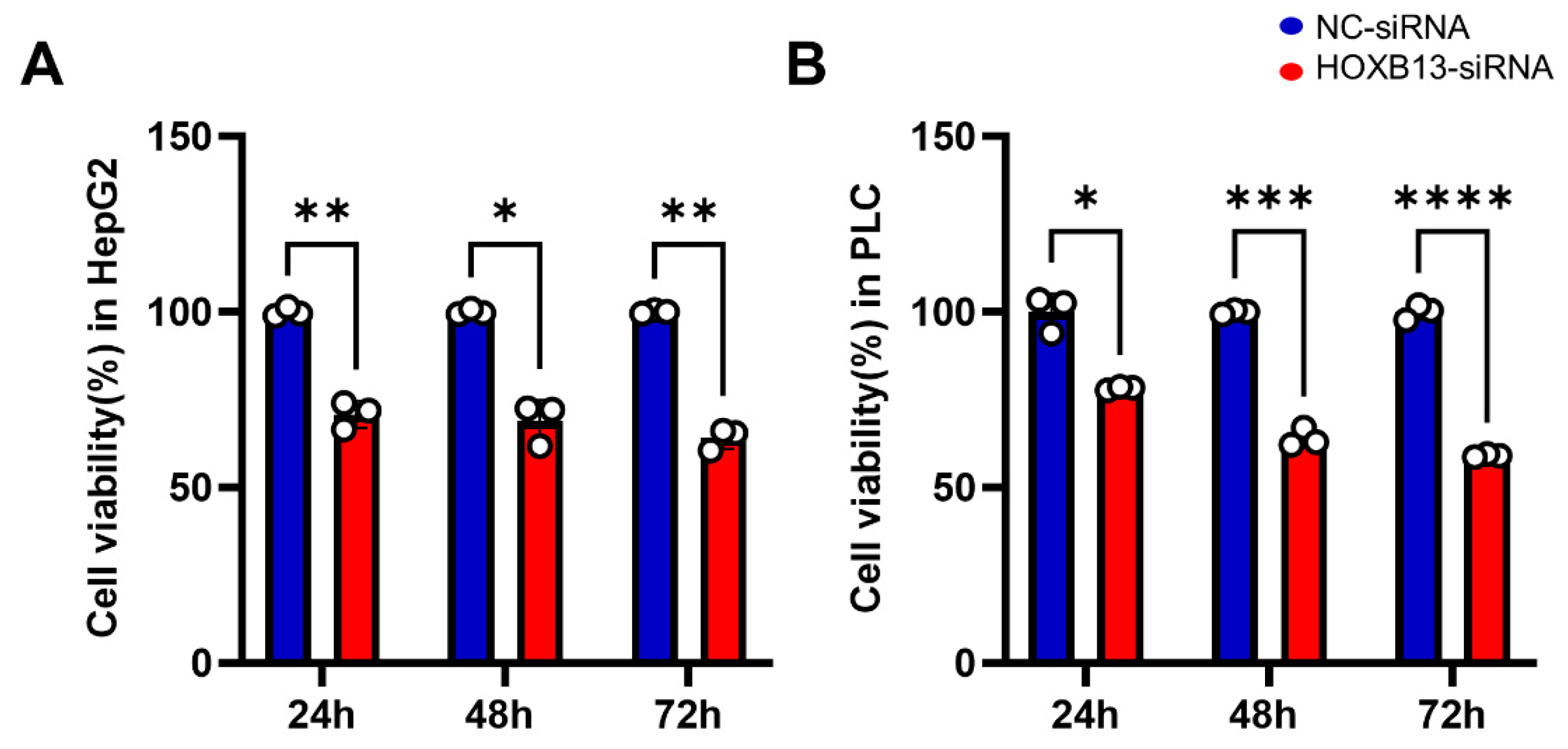 Medicina 60 00716 g009 Medicina 60 00716 g009
