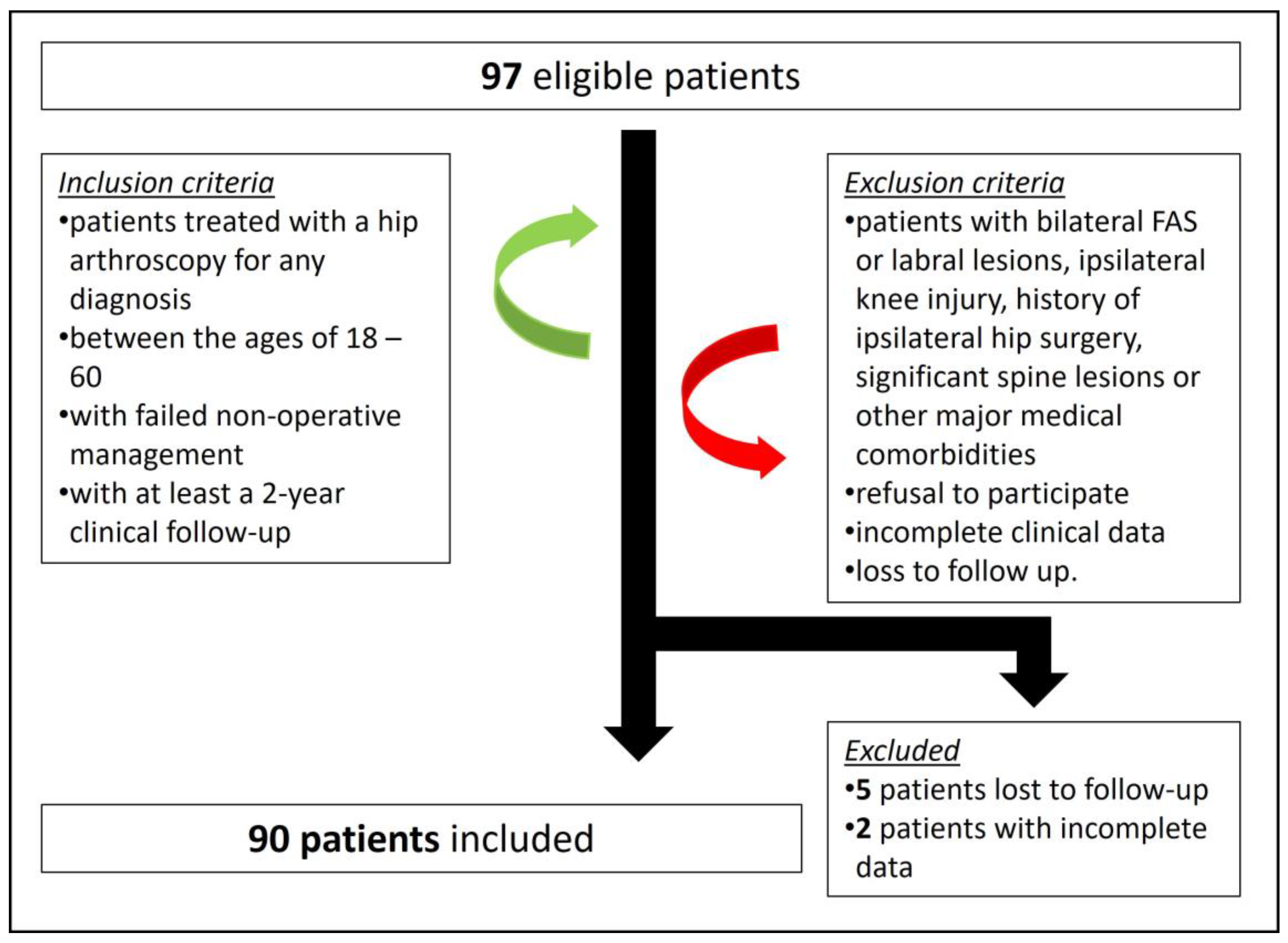 Medicina 60 00738 g004