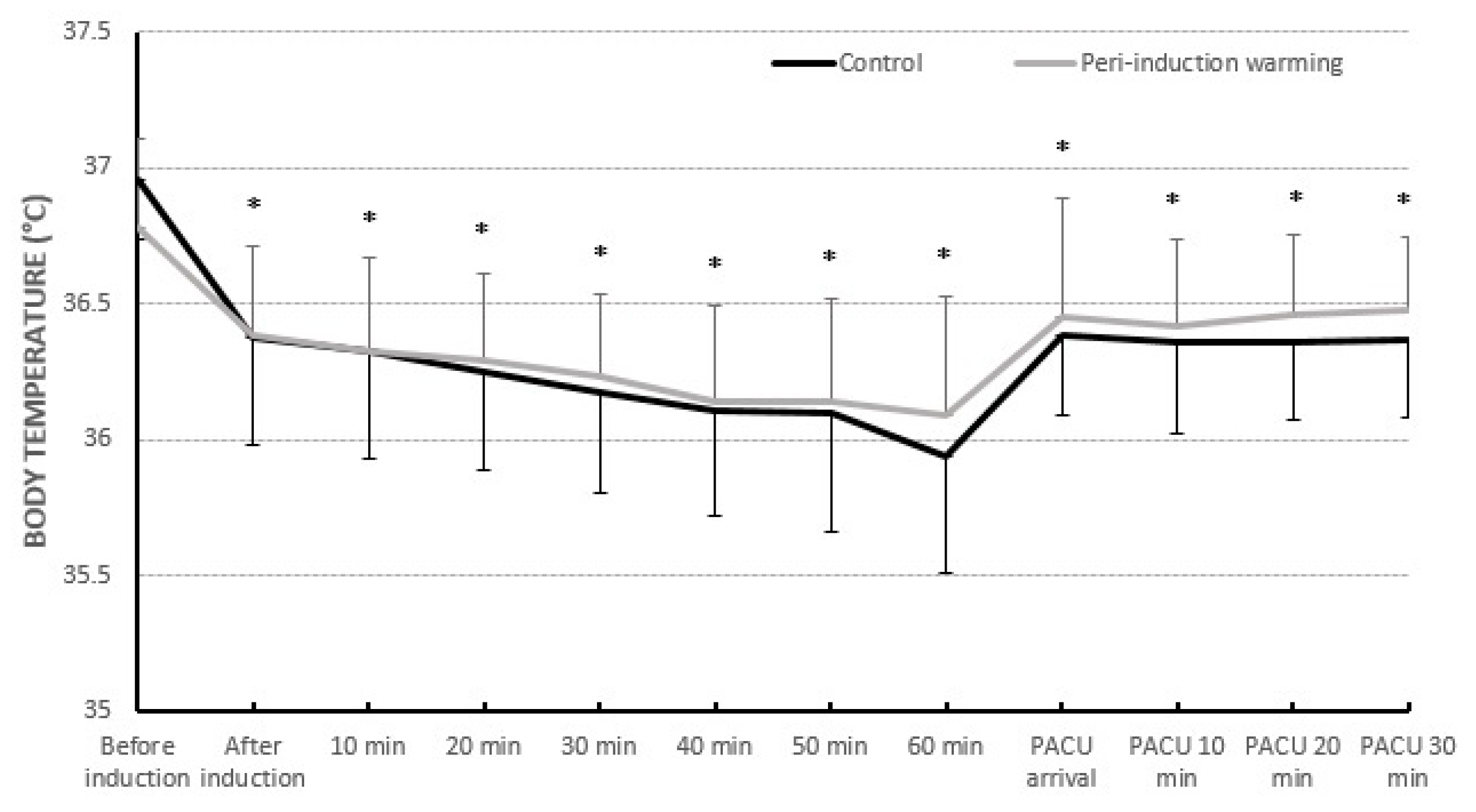 Medicina 60 00747 g002