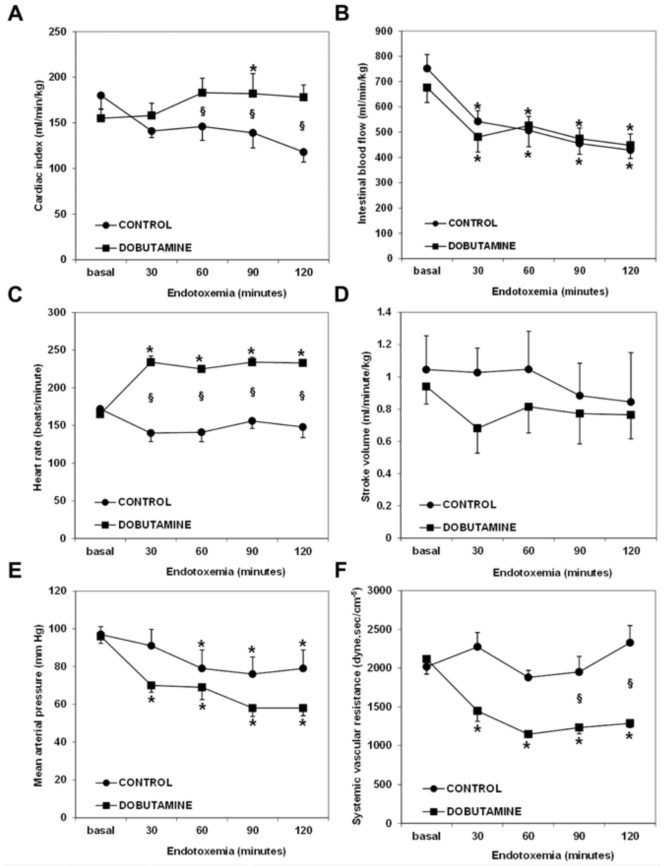Medicina 60 00751 g003