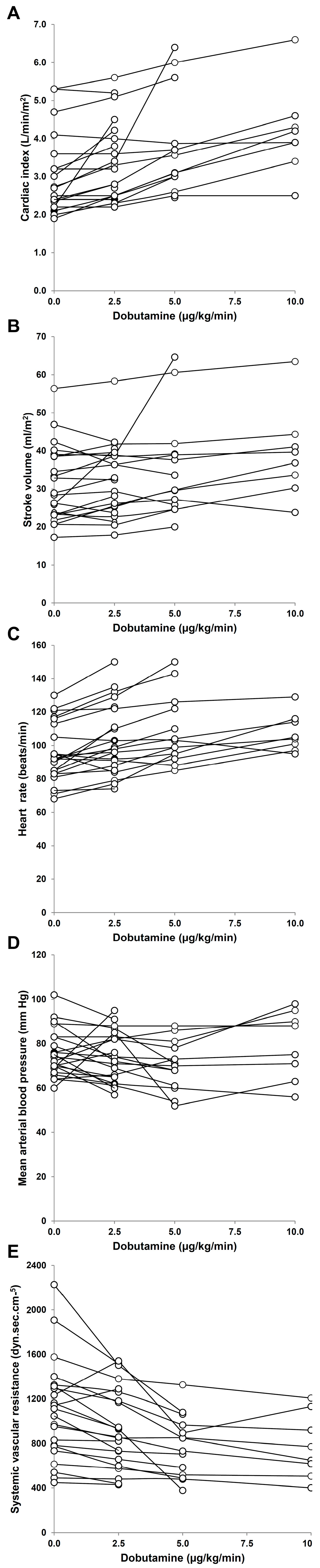 Medicina 60 00751 g004