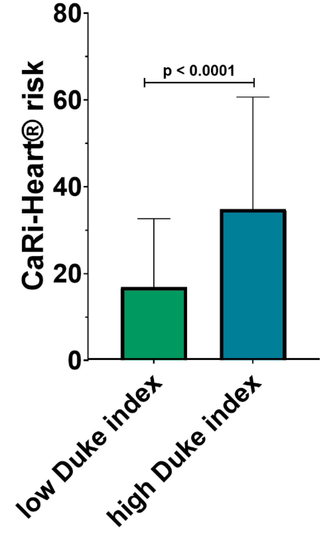 Medicina 60 00765 g002