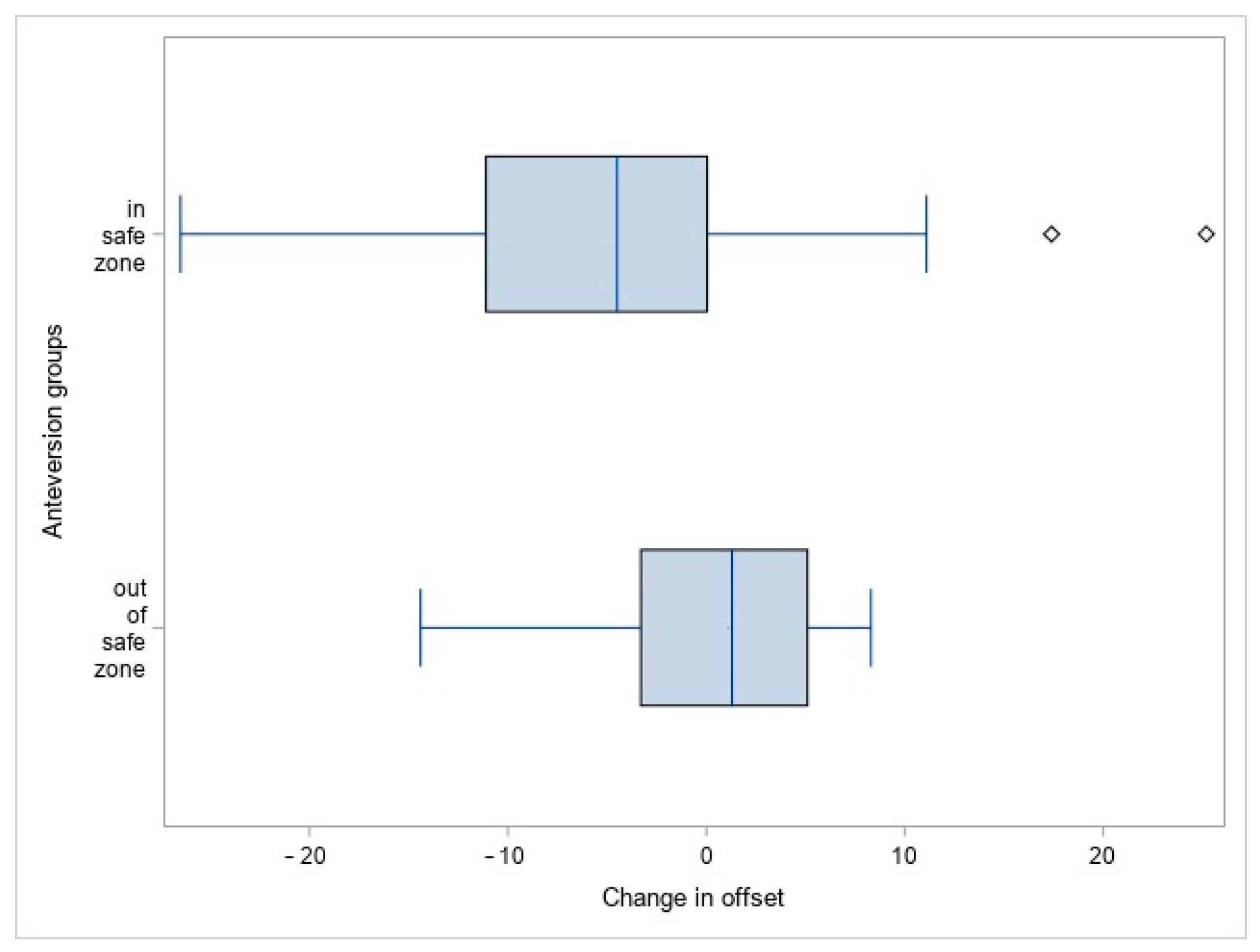 Medicina 60 00772 g008