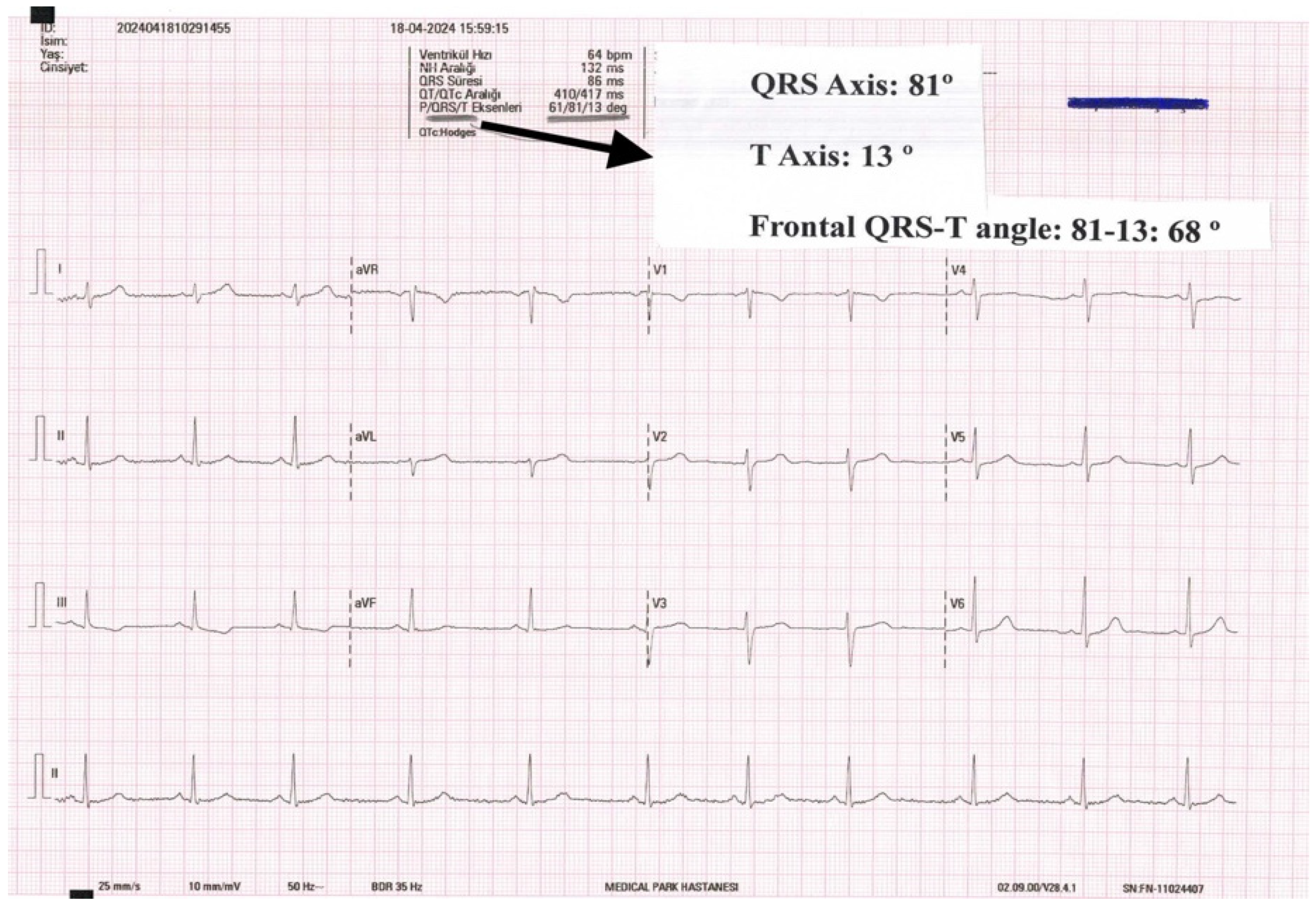 Medicina 60 00776 g001