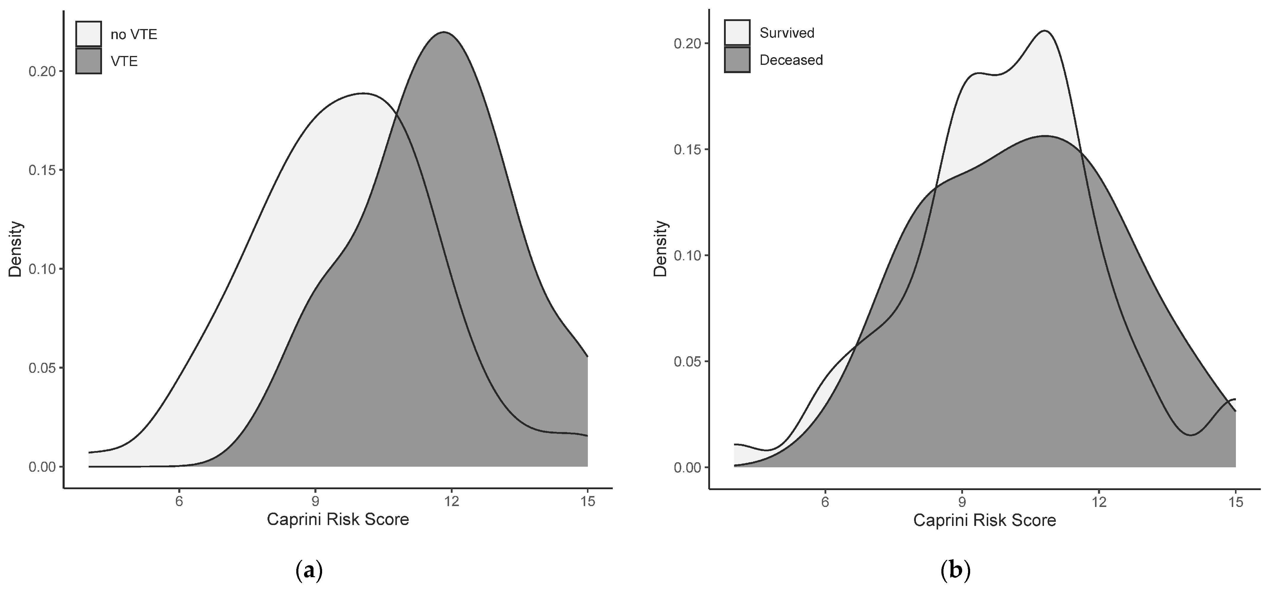 Medicina 60 00785 g002