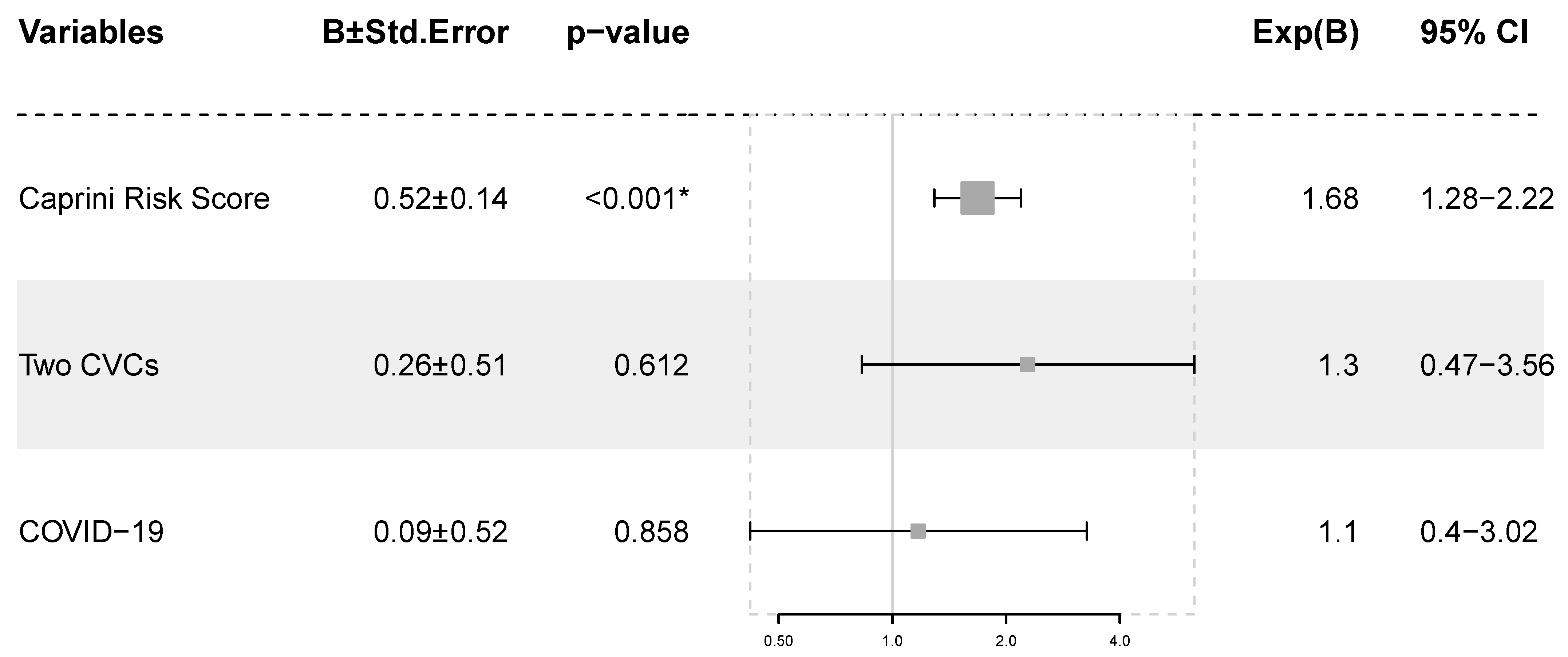 Medicina 60 00785 g004